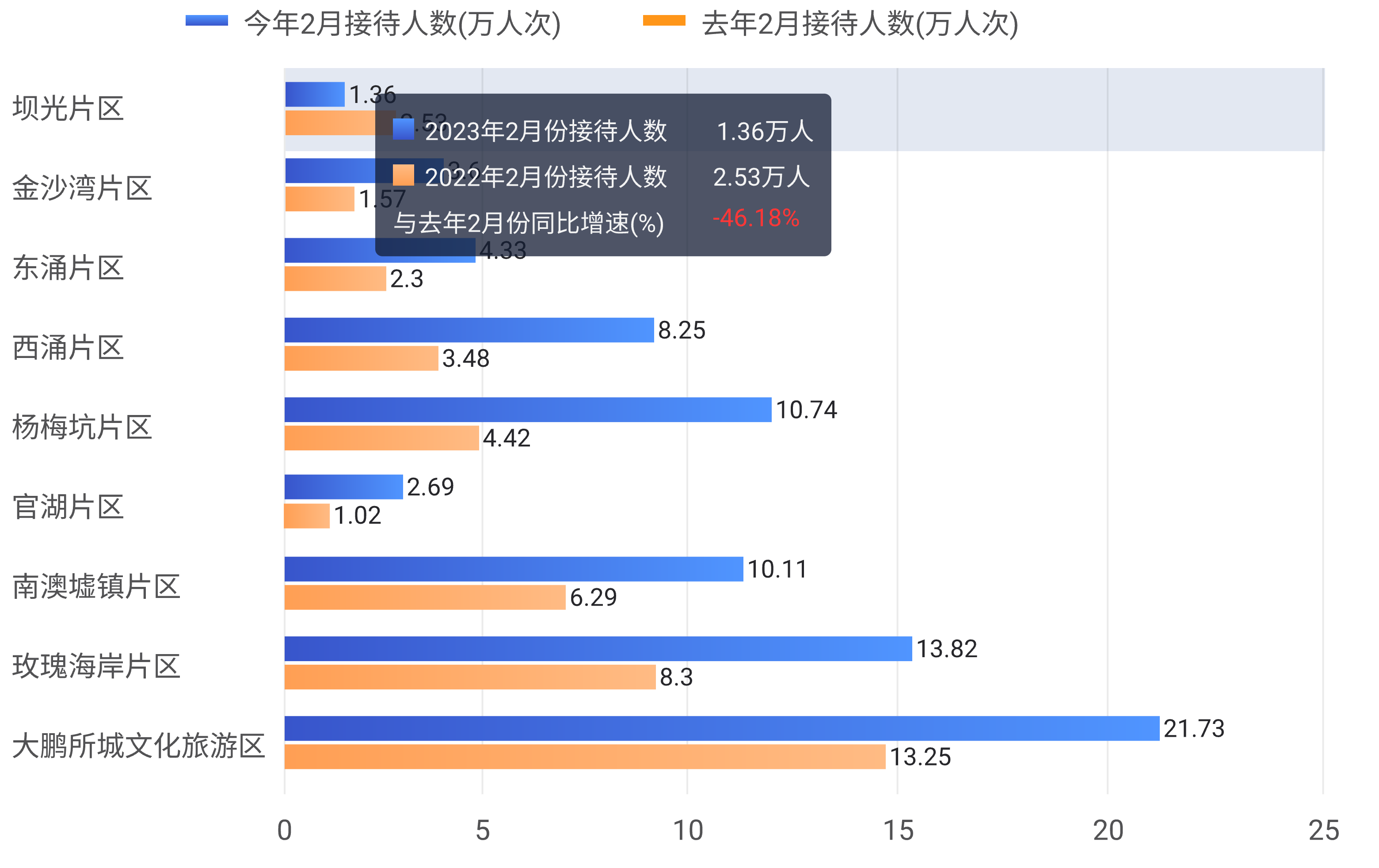 大鹏金翅鸟 - 快懂百科