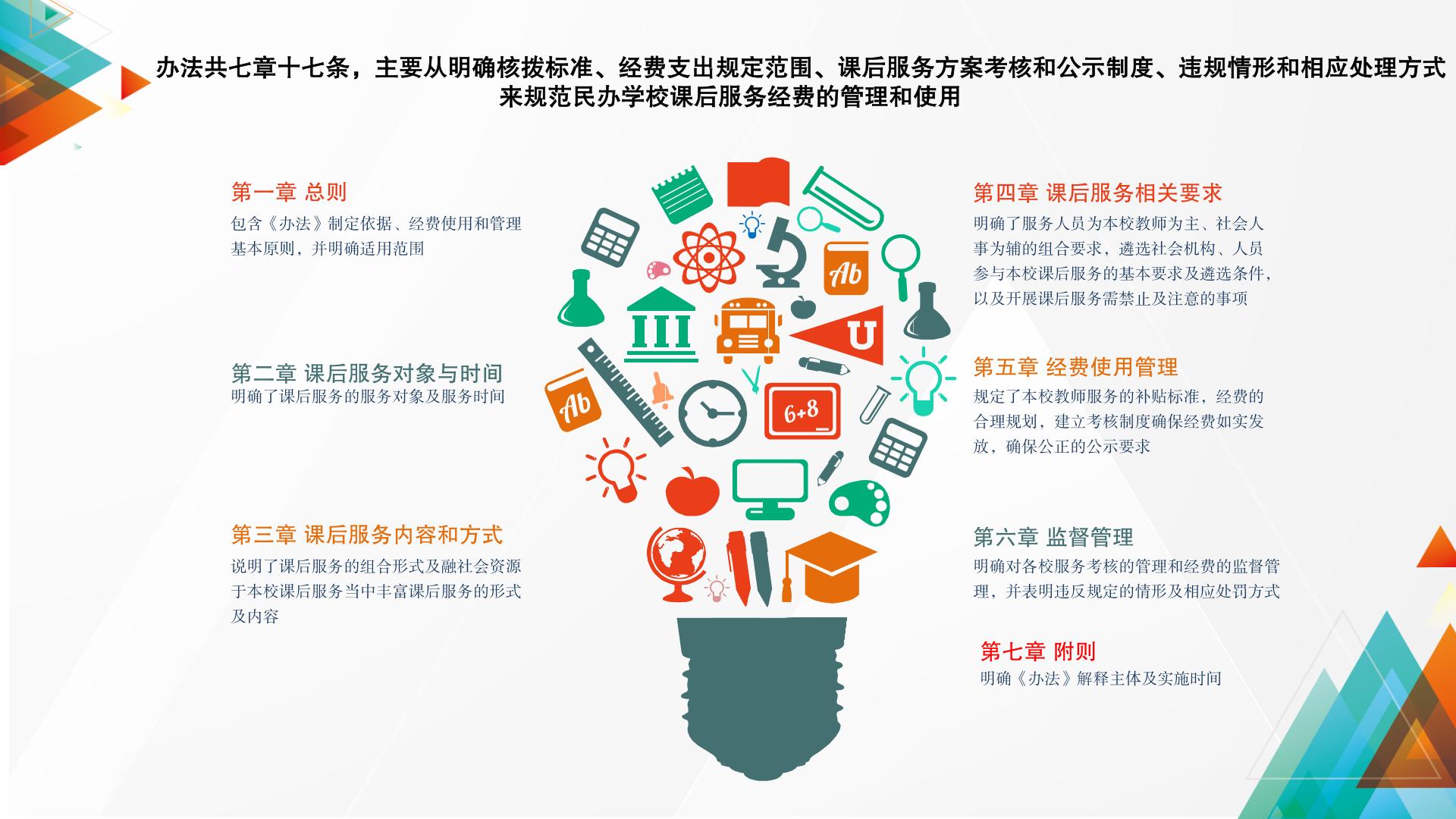 附件2 政策解读_08.jpg