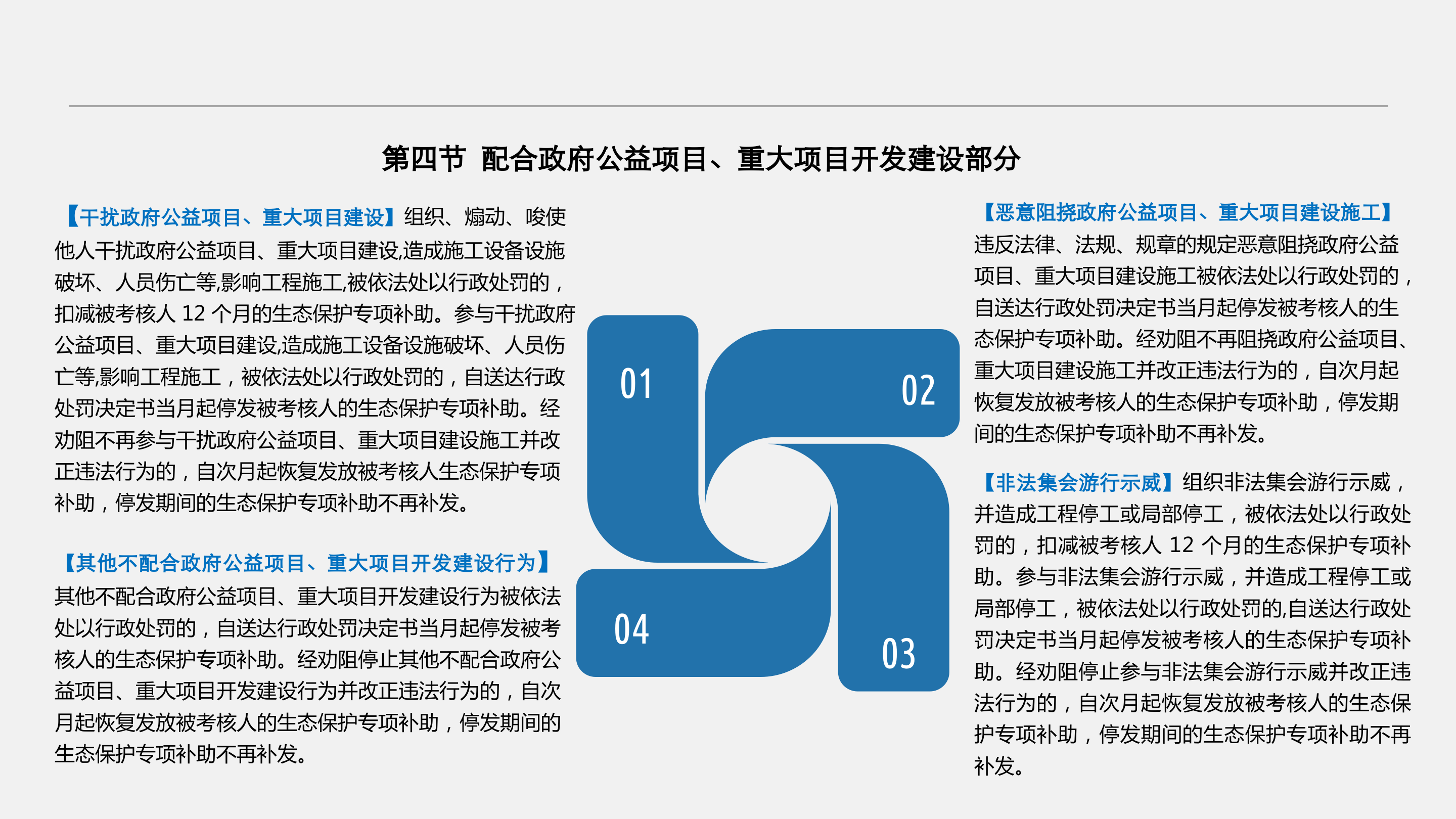 附件3：《大鹏半岛生态保护专项补助考核办法》政策解读_12.png