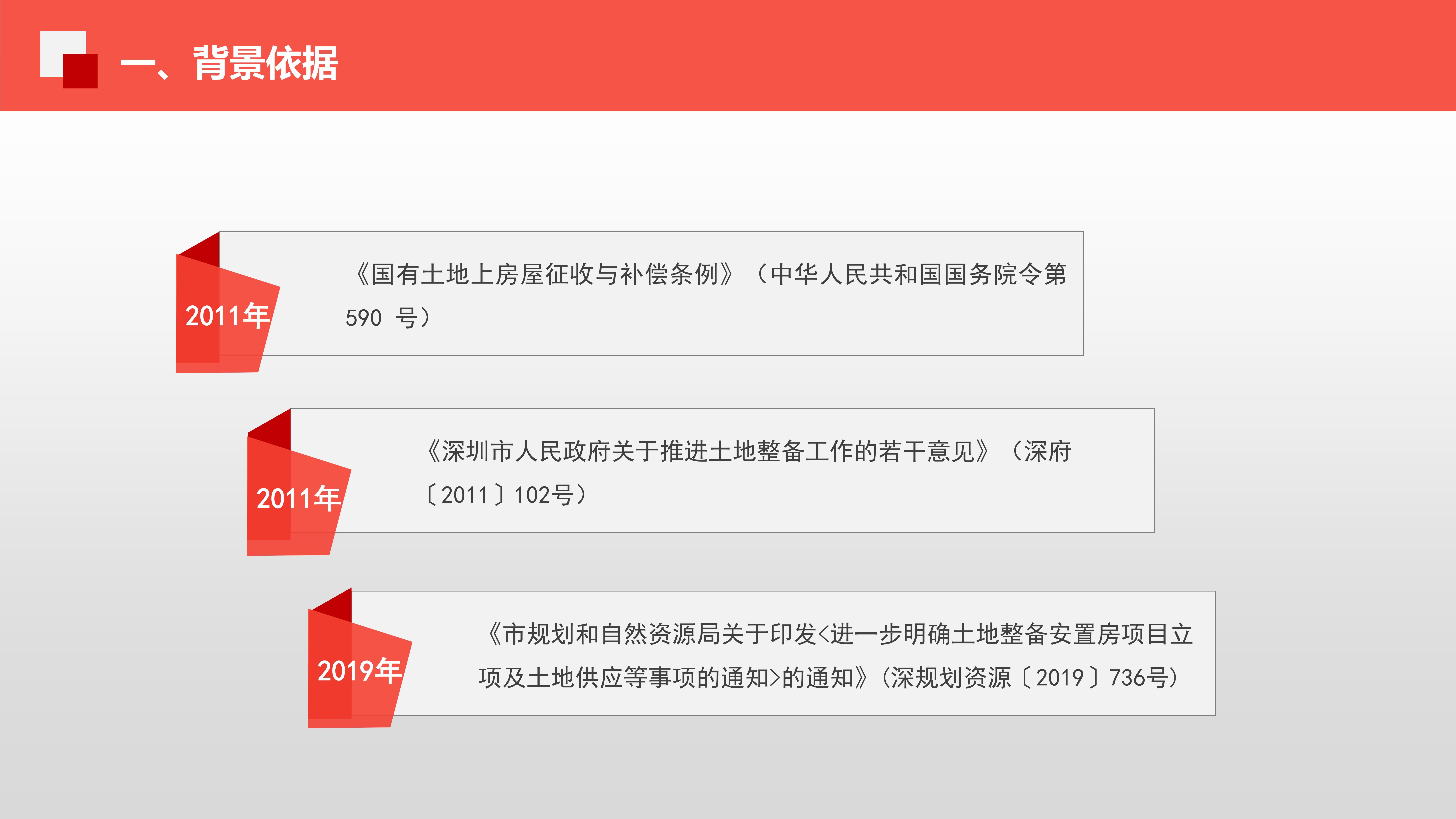 关于《深圳市大鹏新区安置房建设管理办法》的政策解读（公示版）03.jpg