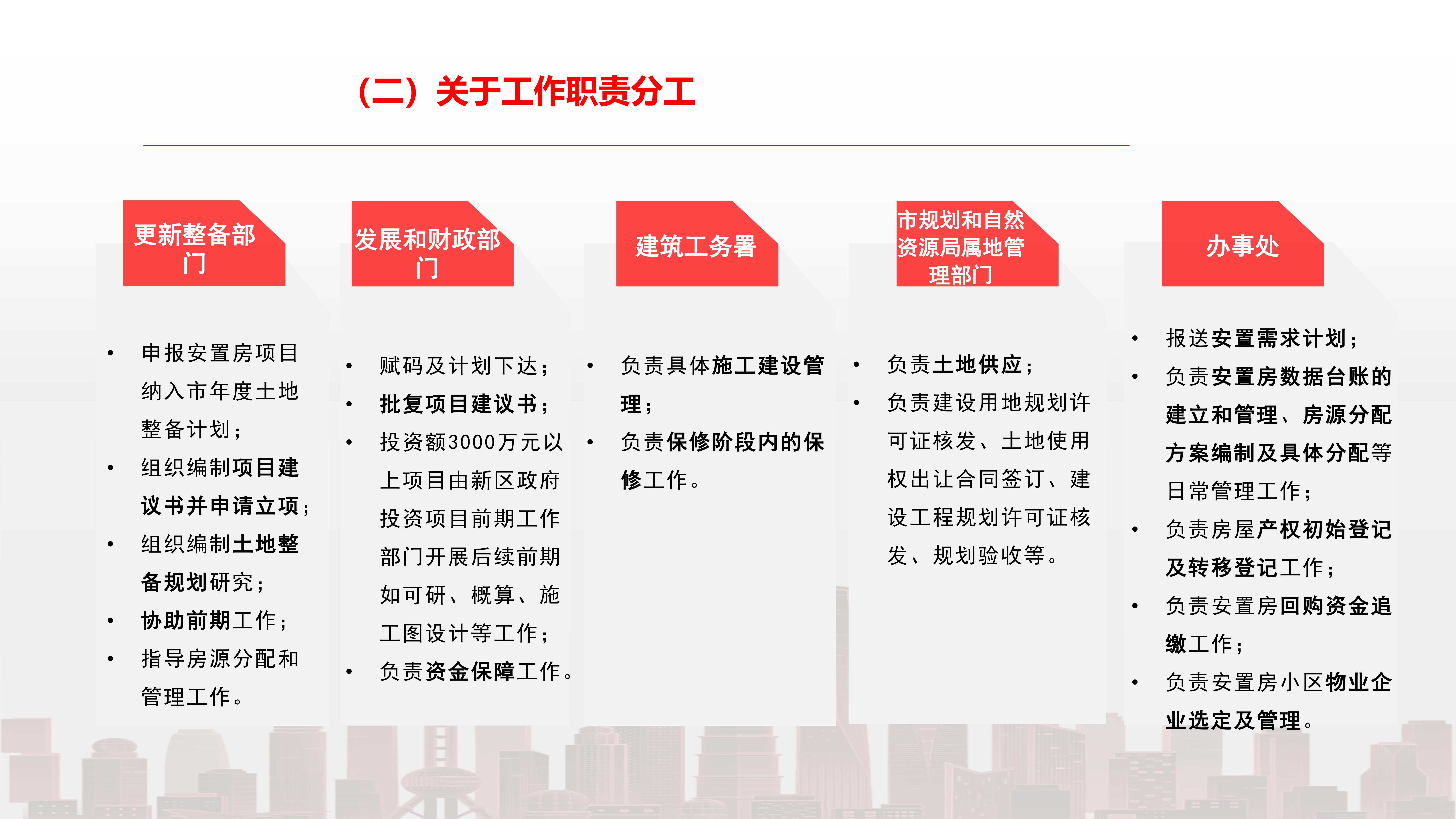 关于《深圳市大鹏新区安置房建设管理办法》的政策解读（公示版）11.jpg