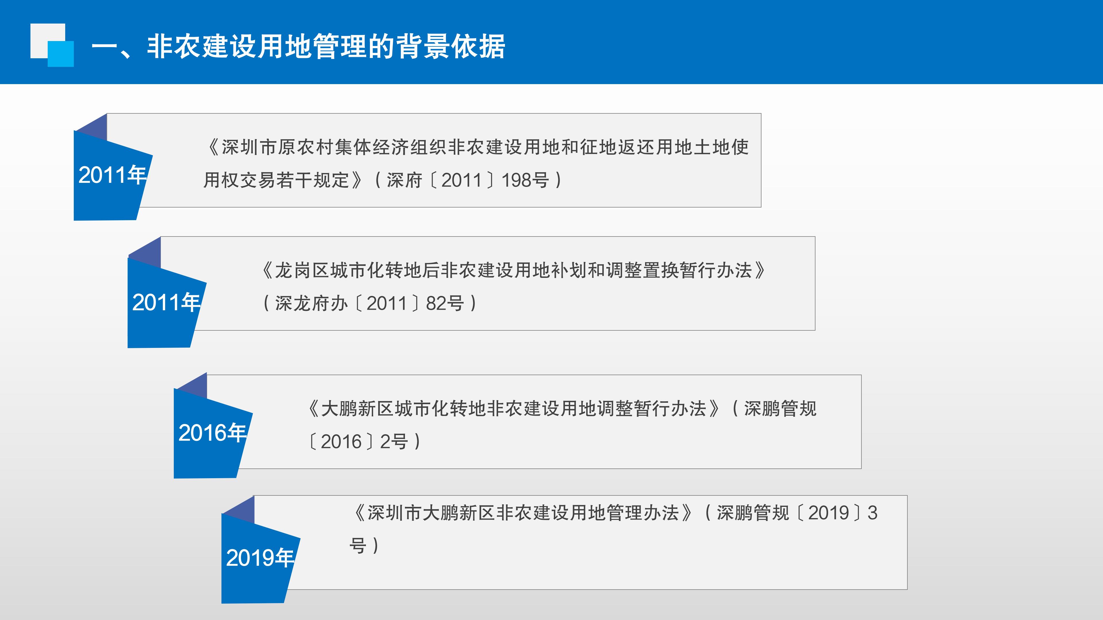 非农管理办法政策解读_04.jpg