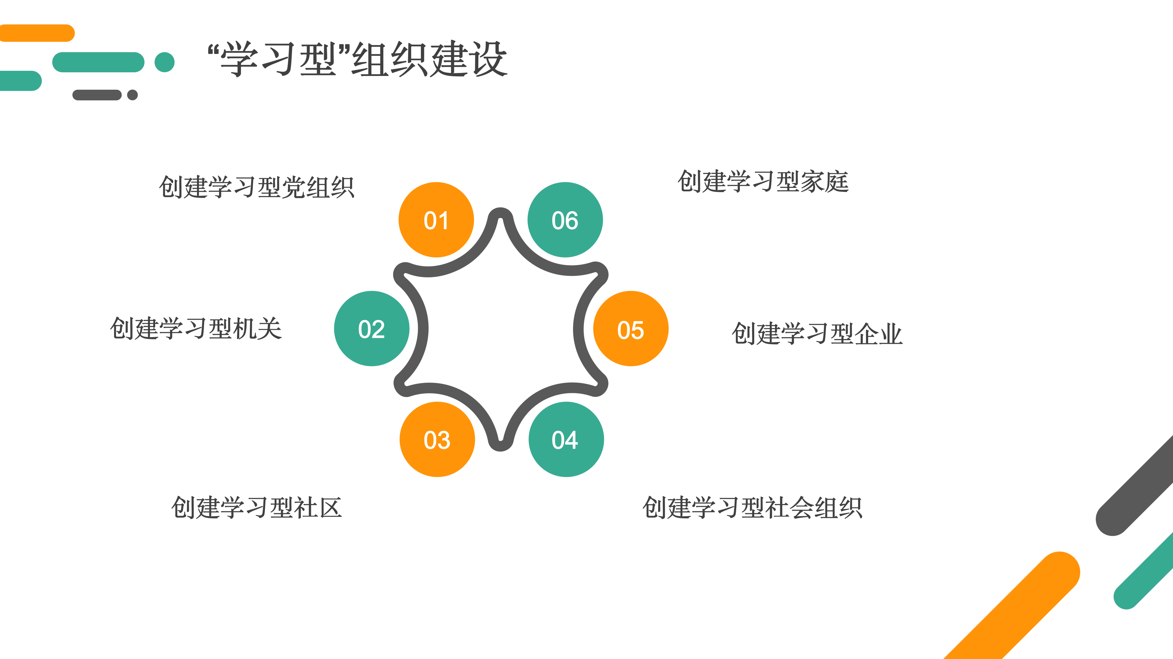 《大鹏办事处创建“学习型街道”工作规划》图解_05.png
