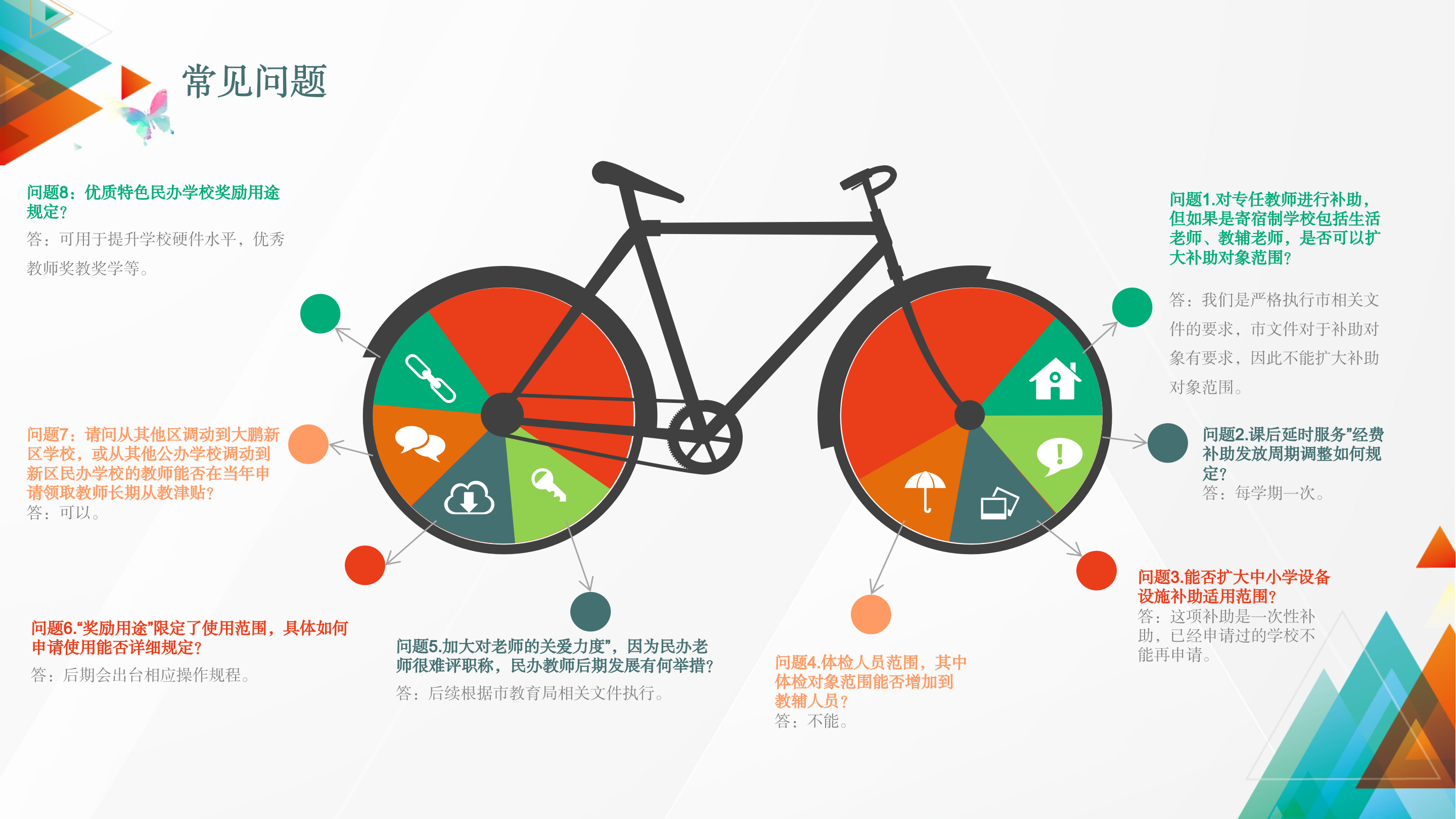 政策解读_16.png