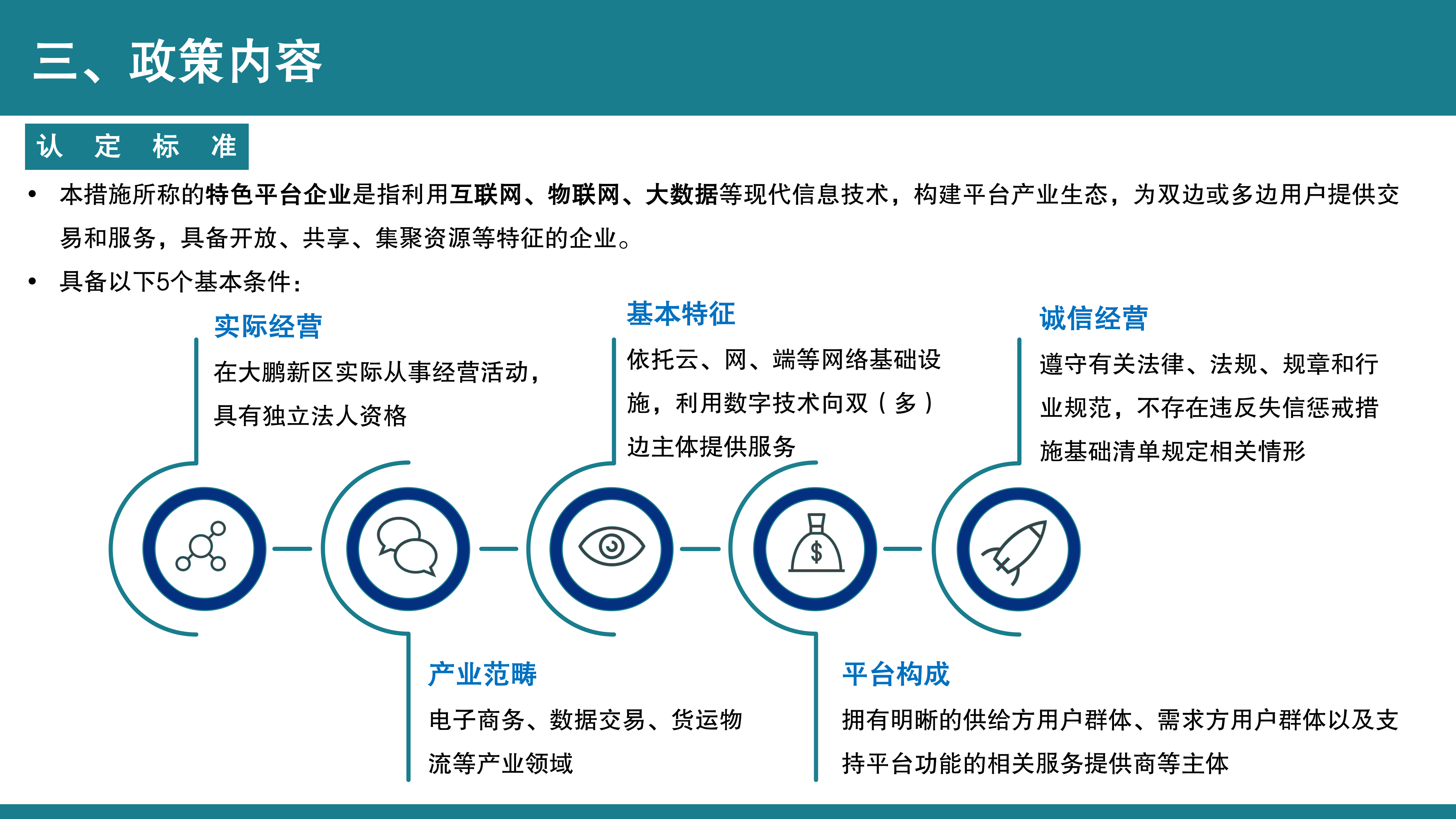 【公示版】《深圳市大鹏新区关于促进特色平台经济发展的若干措施》政策解读_05.png