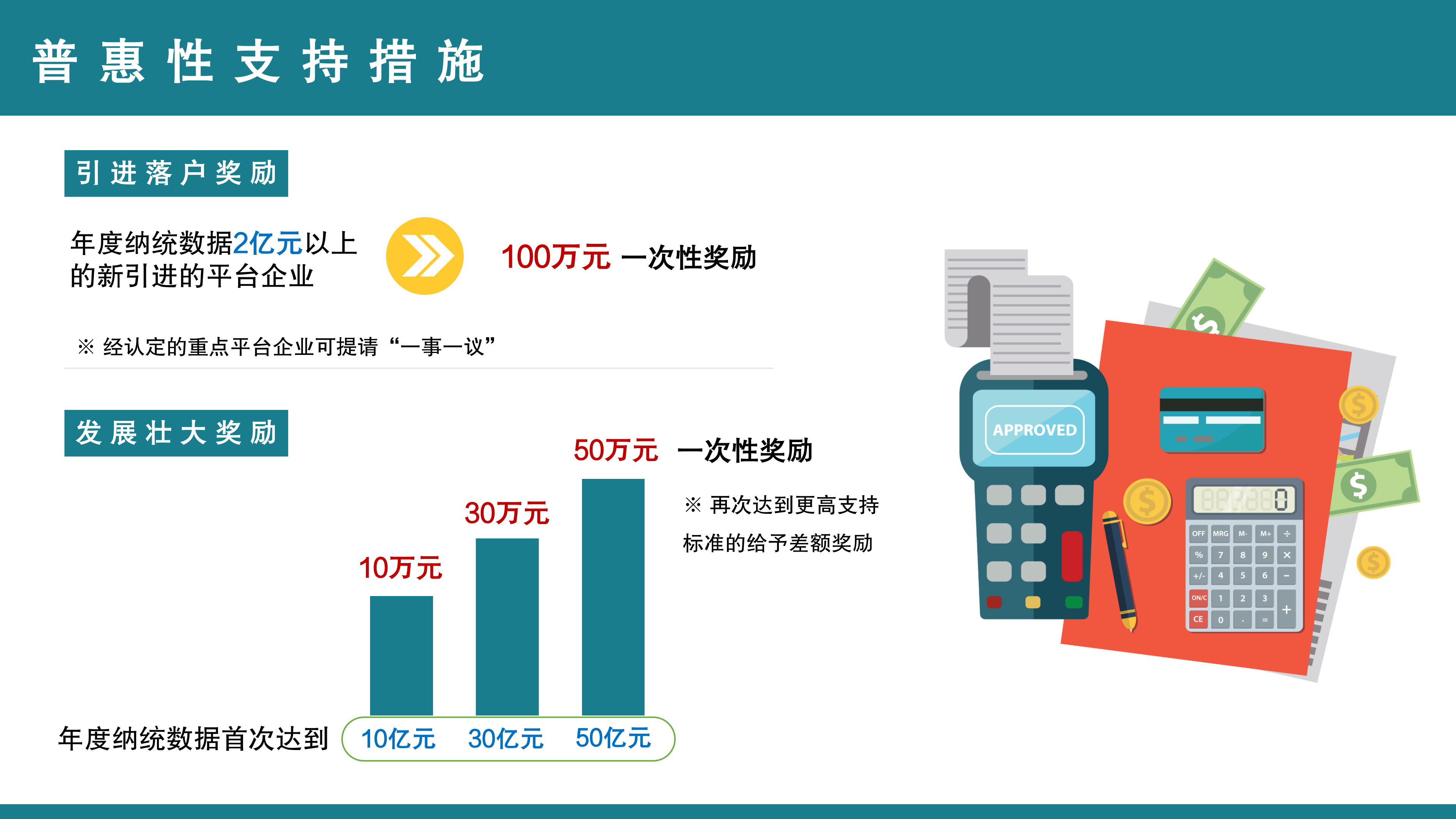 【公示版】《深圳市大鹏新区关于促进特色平台经济发展的若干措施》政策解读_06.png