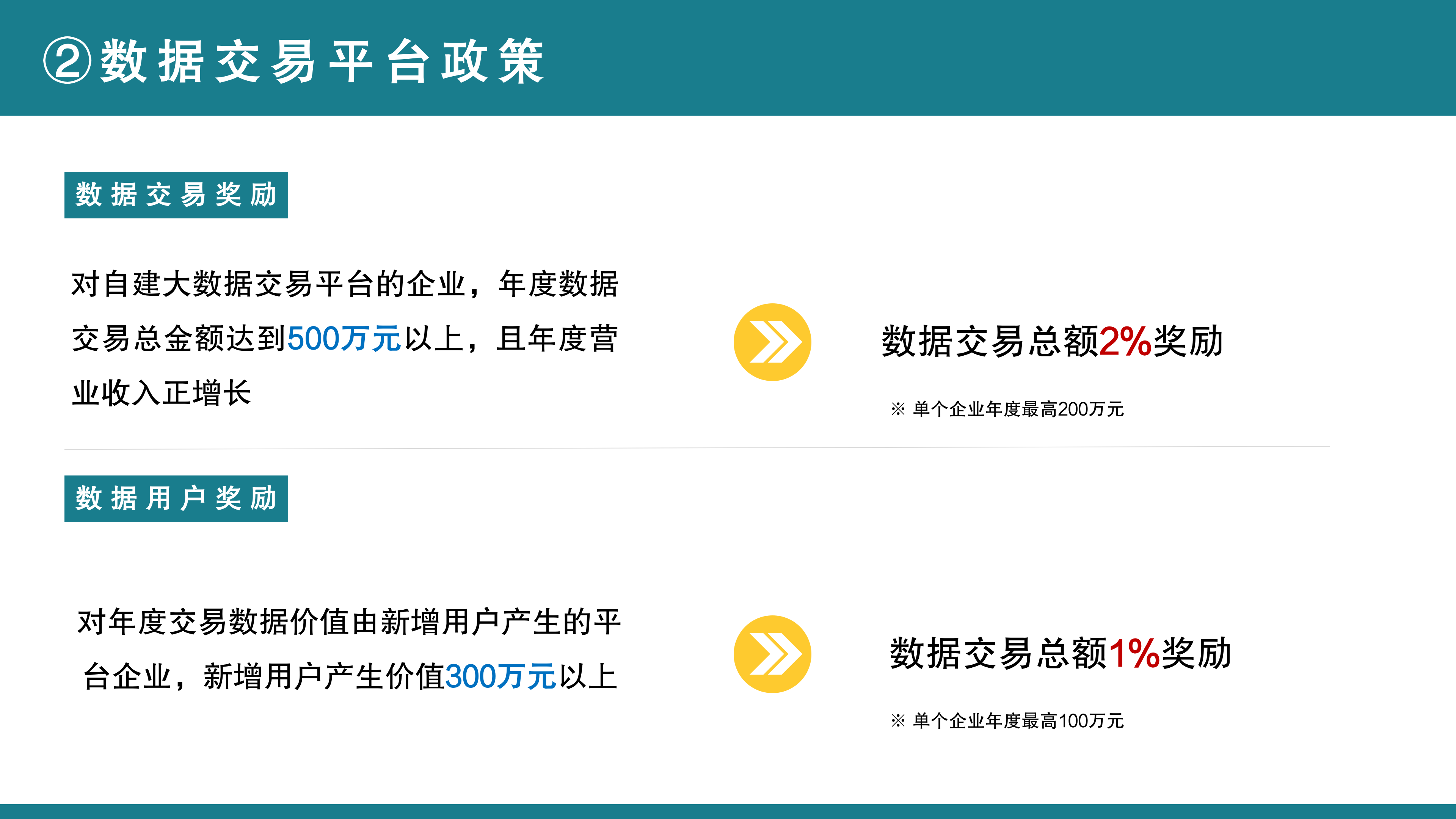【公示版】《深圳市大鹏新区关于促进特色平台经济发展的若干措施》政策解读_10.png