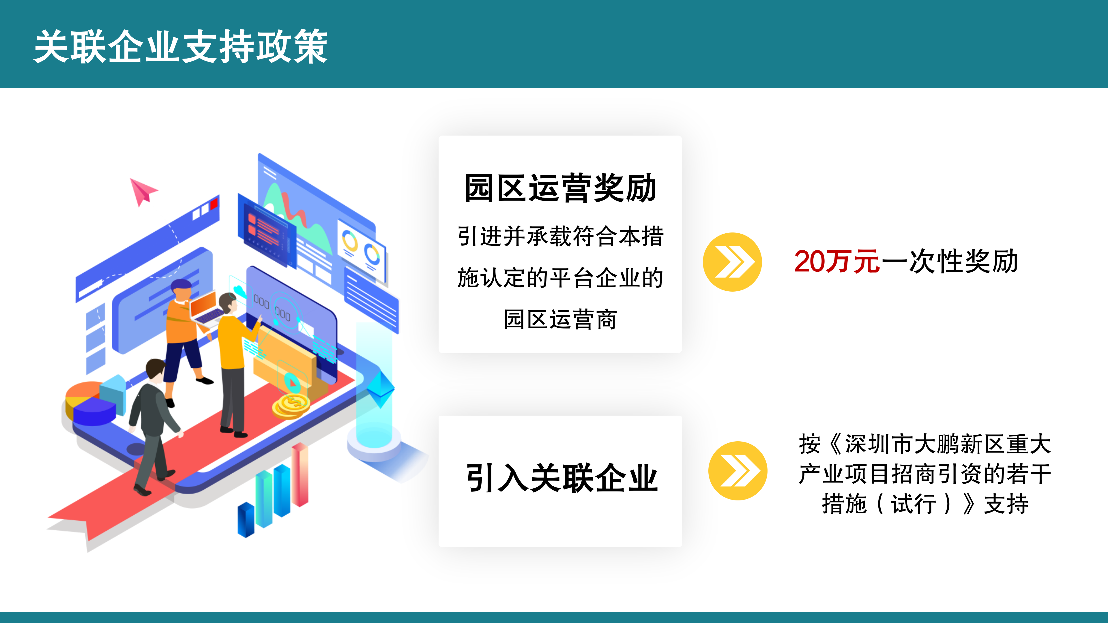【公示版】《深圳市大鹏新区关于促进特色平台经济发展的若干措施》政策解读_12.png