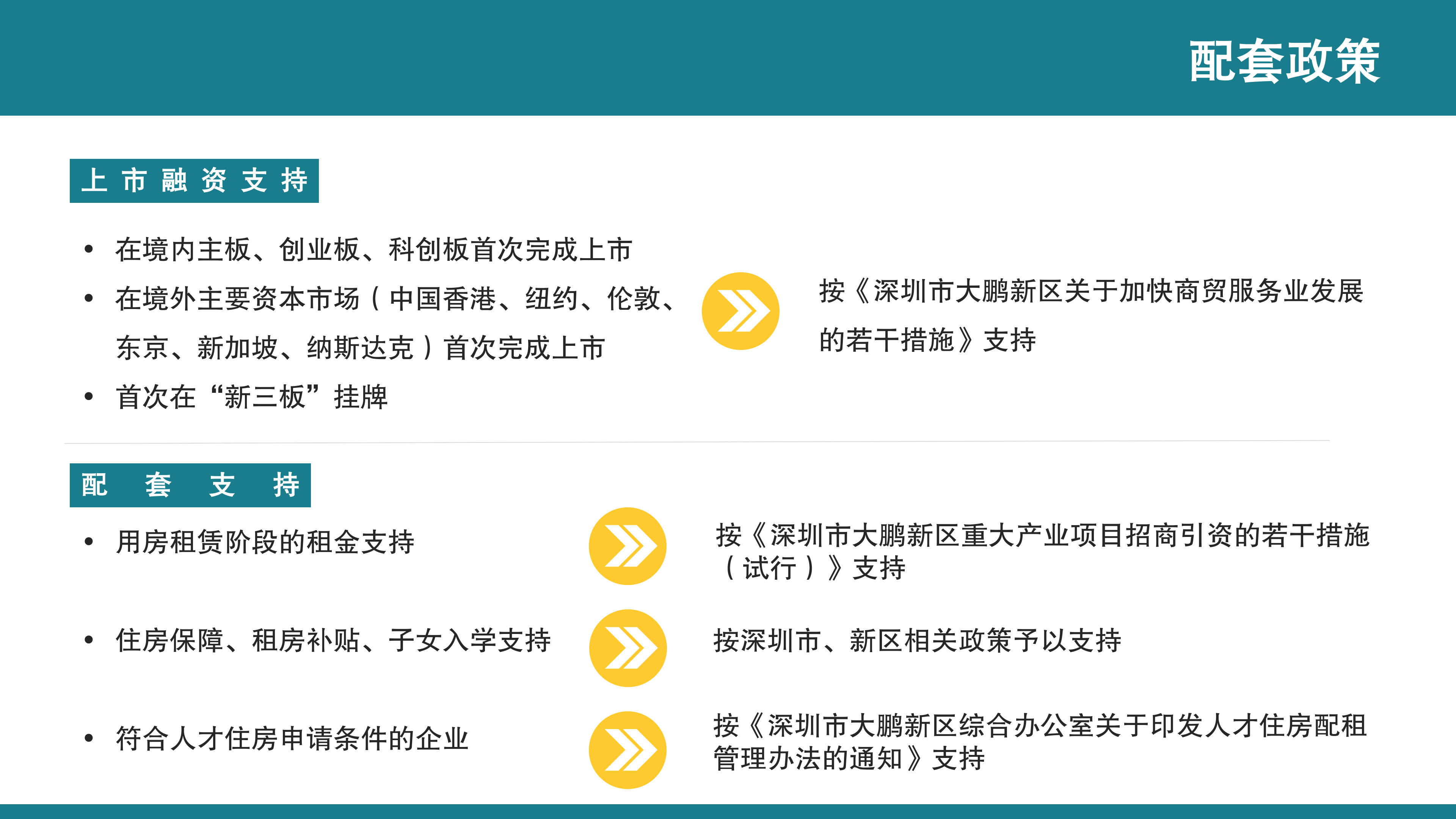 【公示版】《深圳市大鹏新区关于促进特色平台经济发展的若干措施》政策解读_13.png