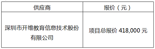 QQ图片20210407120656.png