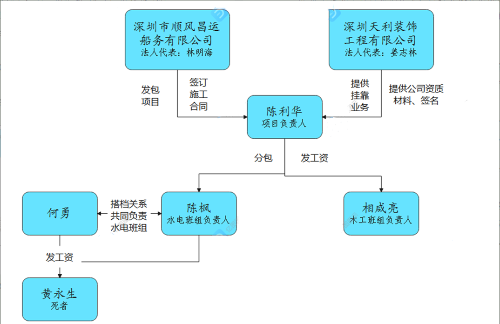 09d7bb219d867c6a8dd105230444260.png