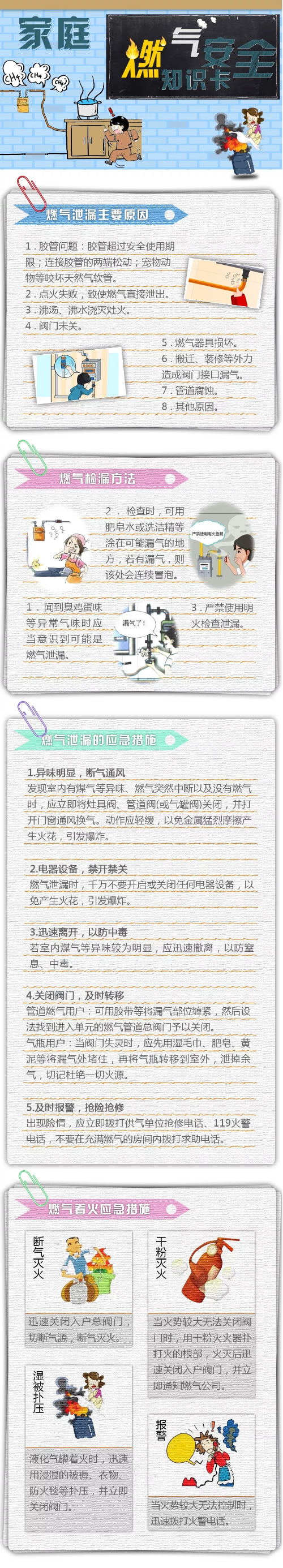 家庭燃气安全知识卡.jpg