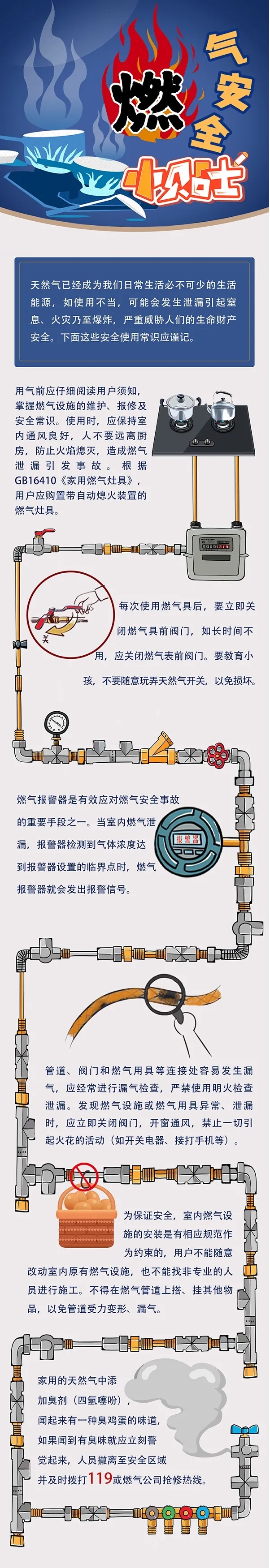 燃气安全小贴士.jpg