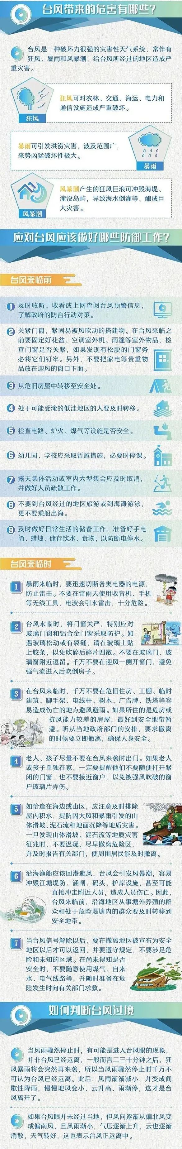 应对台风应该做好哪些防御工作.jpeg
