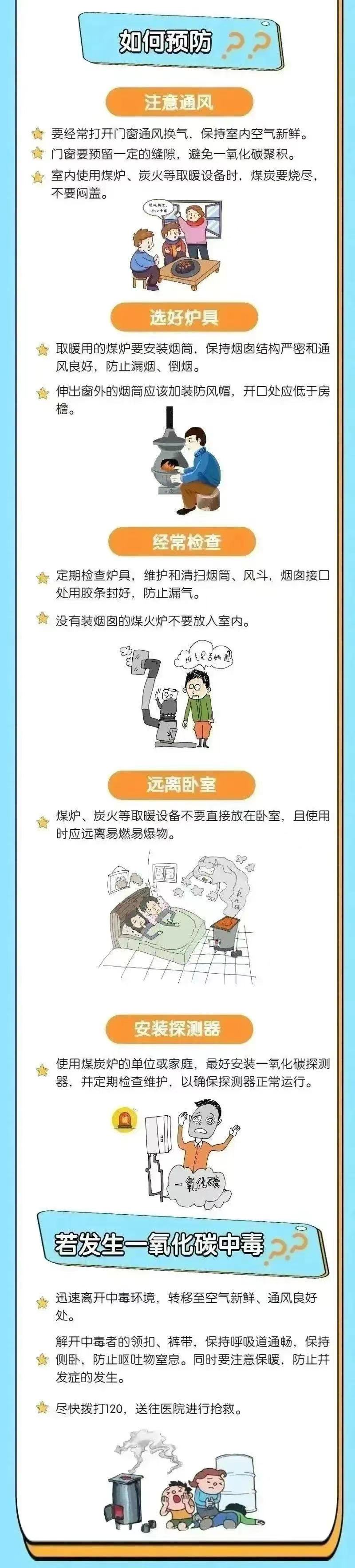 如何预防一氧化碳中毒.jpg