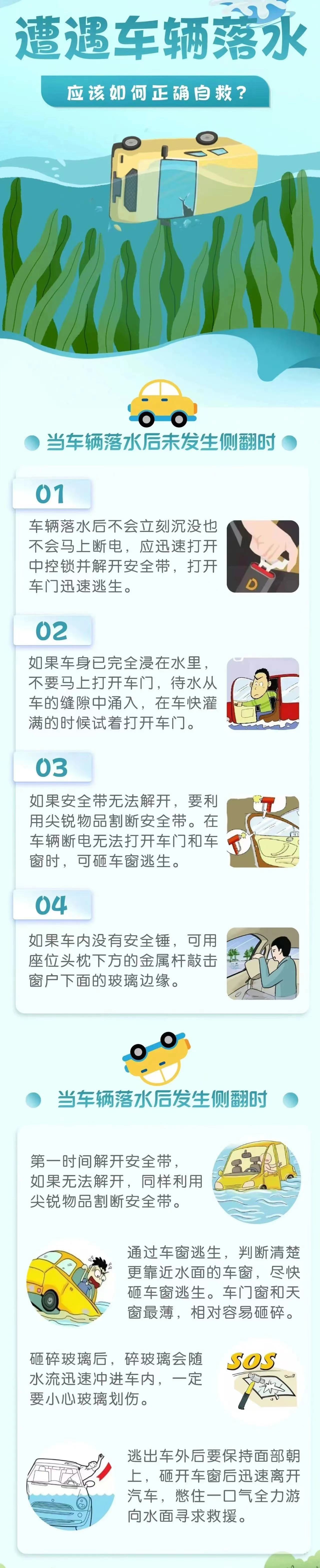 遭遇车辆落水应该如何正确自救？.jpg