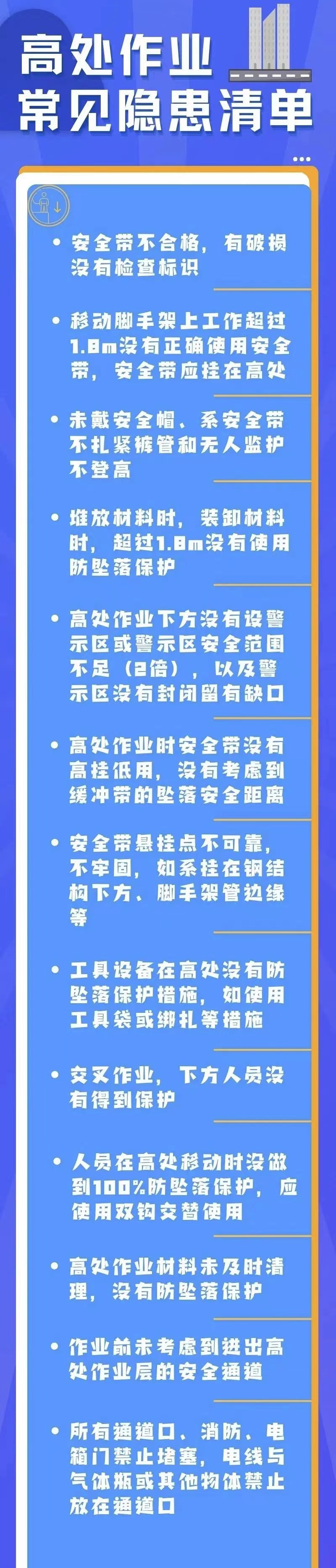 高处作业常见隐患清单.jpg