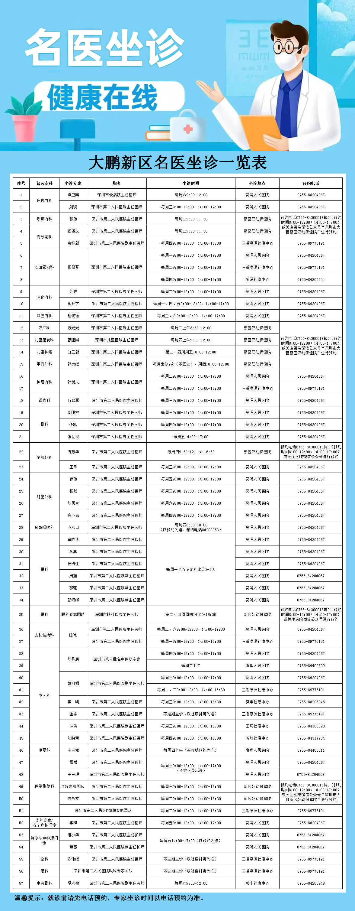 大鹏新区名医坐诊一览表.jpg