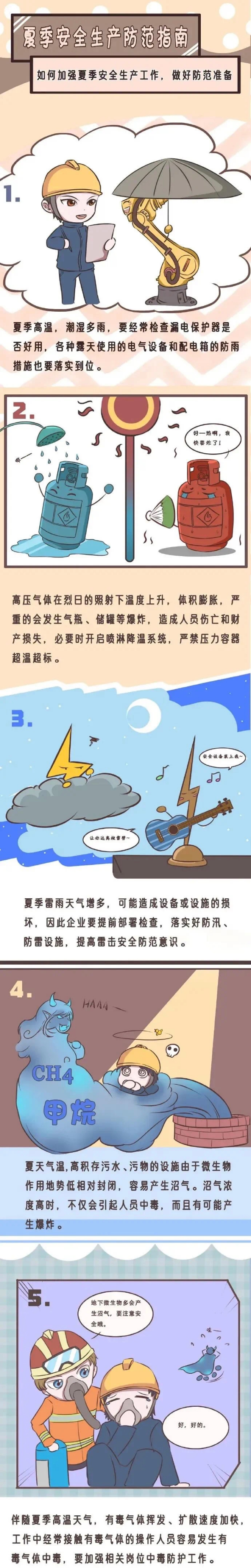 已编辑图片