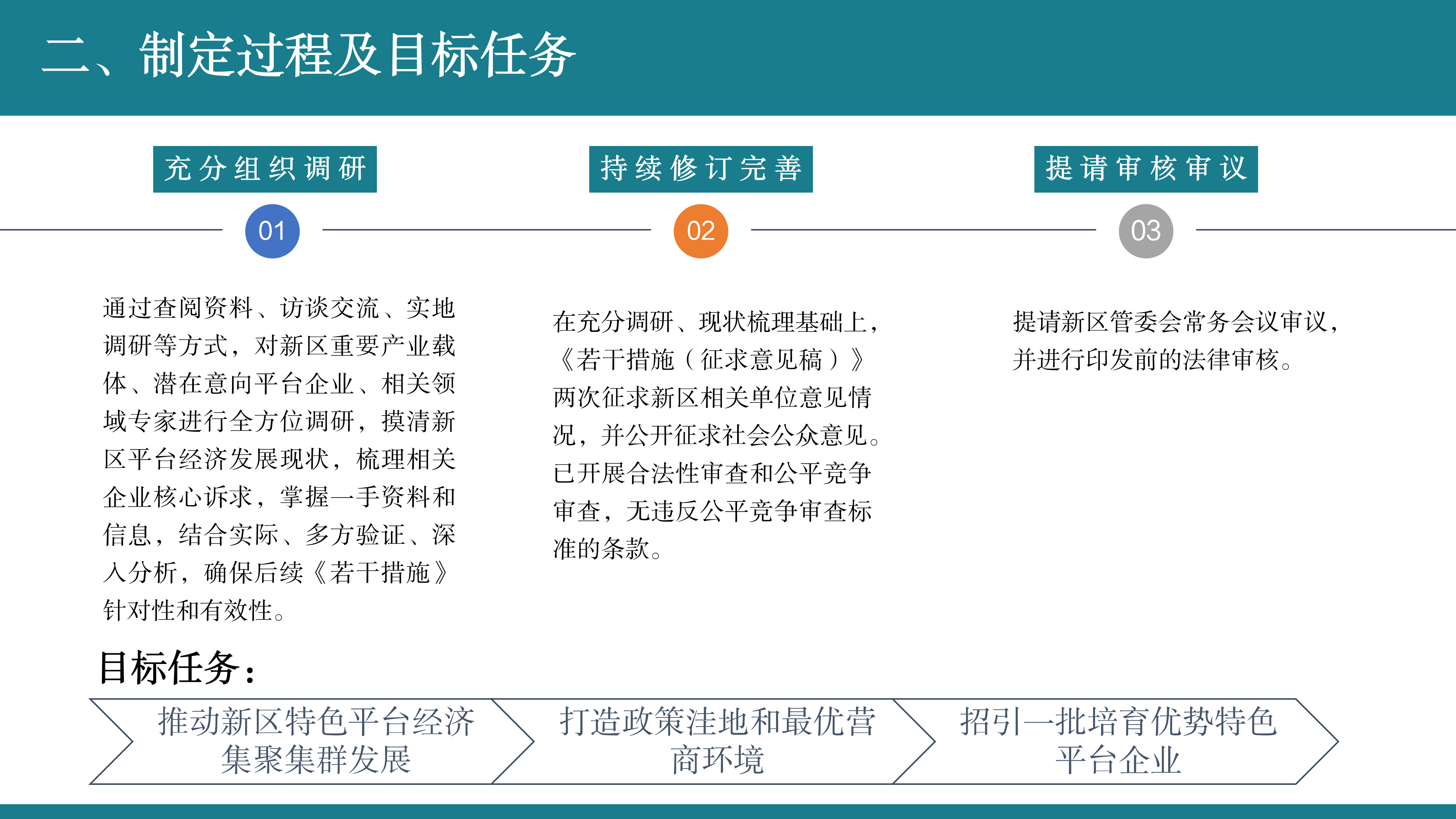 【公示版】《深圳市大鹏新区关于促进特色平台经济发展的若干措施》政策解读(1)_04.png