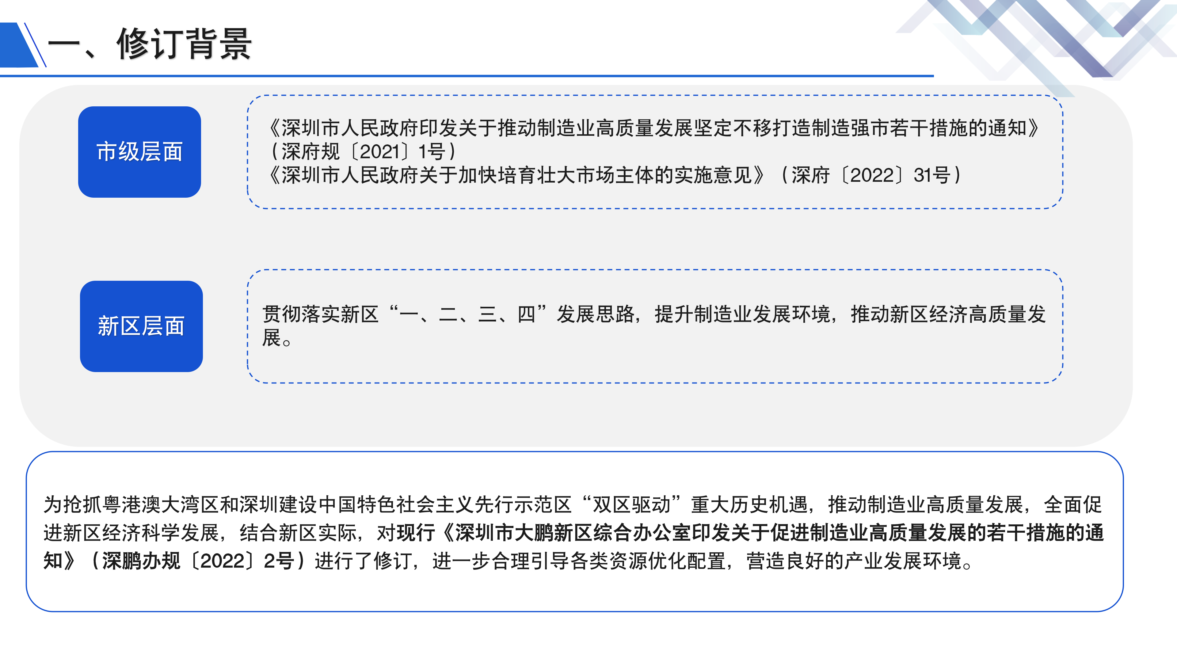 《深圳市大鹏新区关于促进制造业高质量发展的若干措施》政策解读_03.png