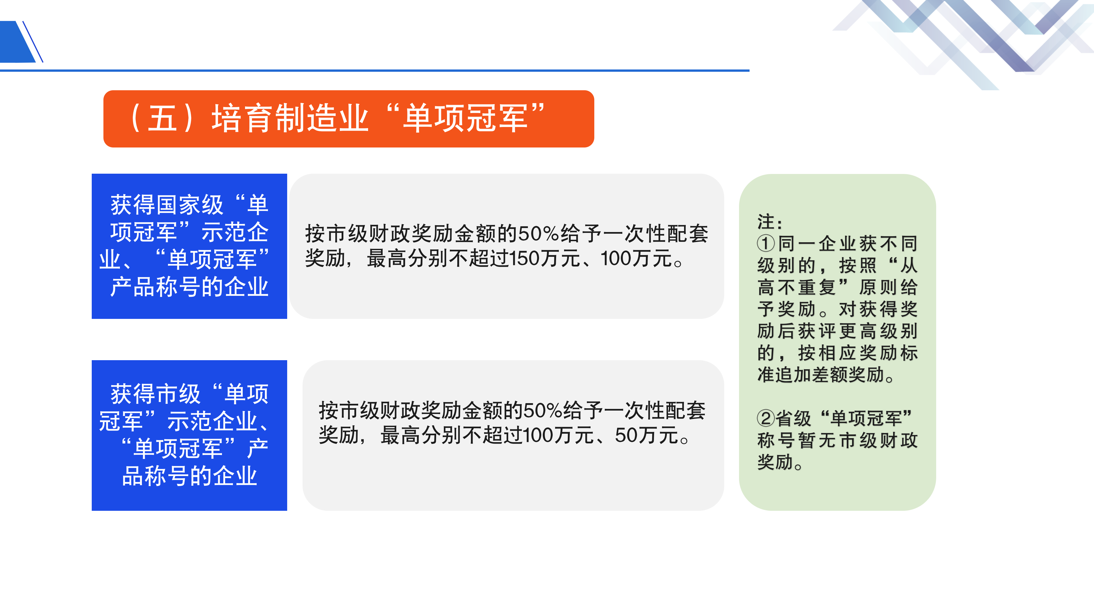 《深圳市大鹏新区关于促进制造业高质量发展的若干措施》政策解读_13.png