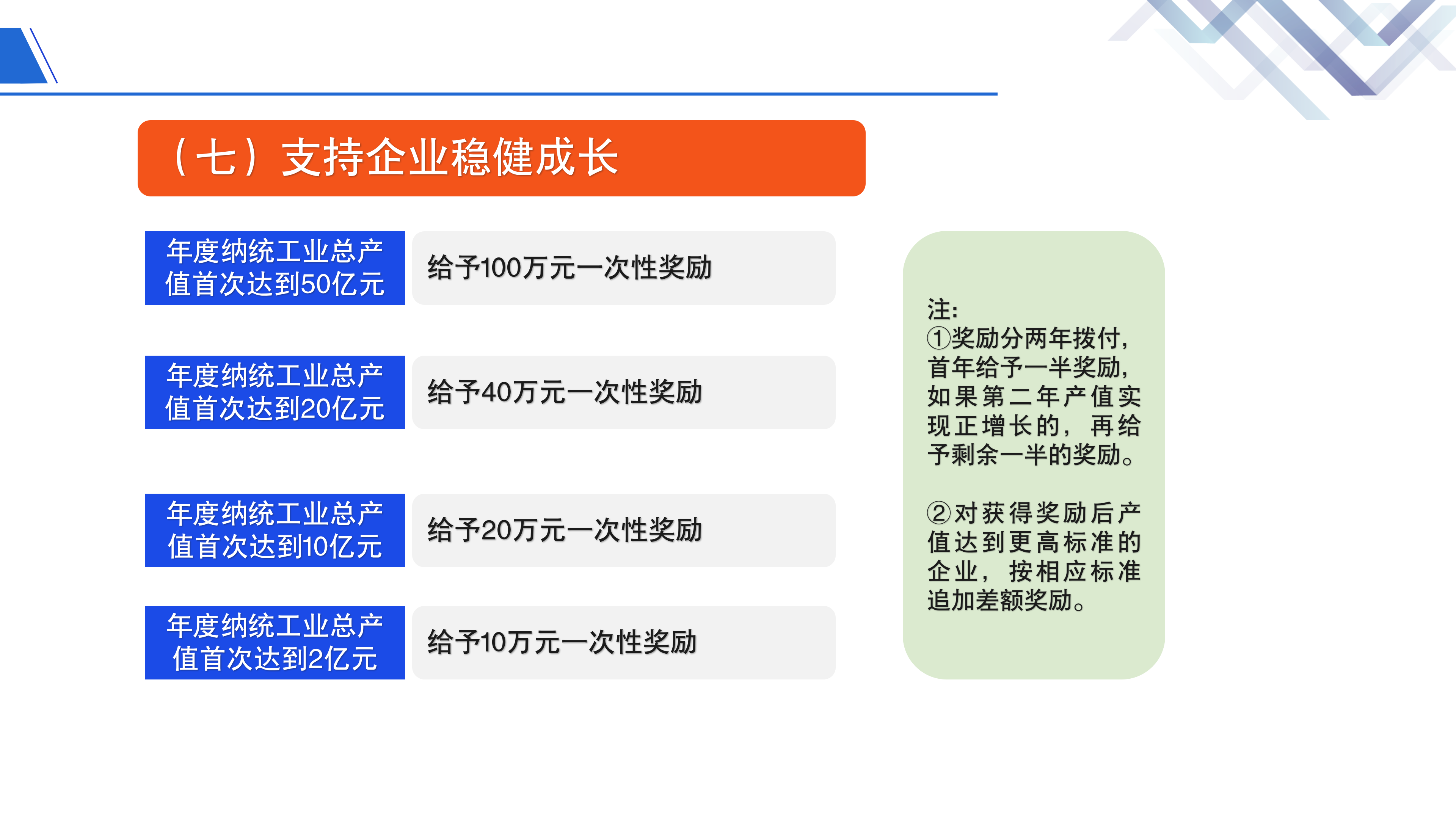 《深圳市大鹏新区关于促进制造业高质量发展的若干措施》政策解读_15.png