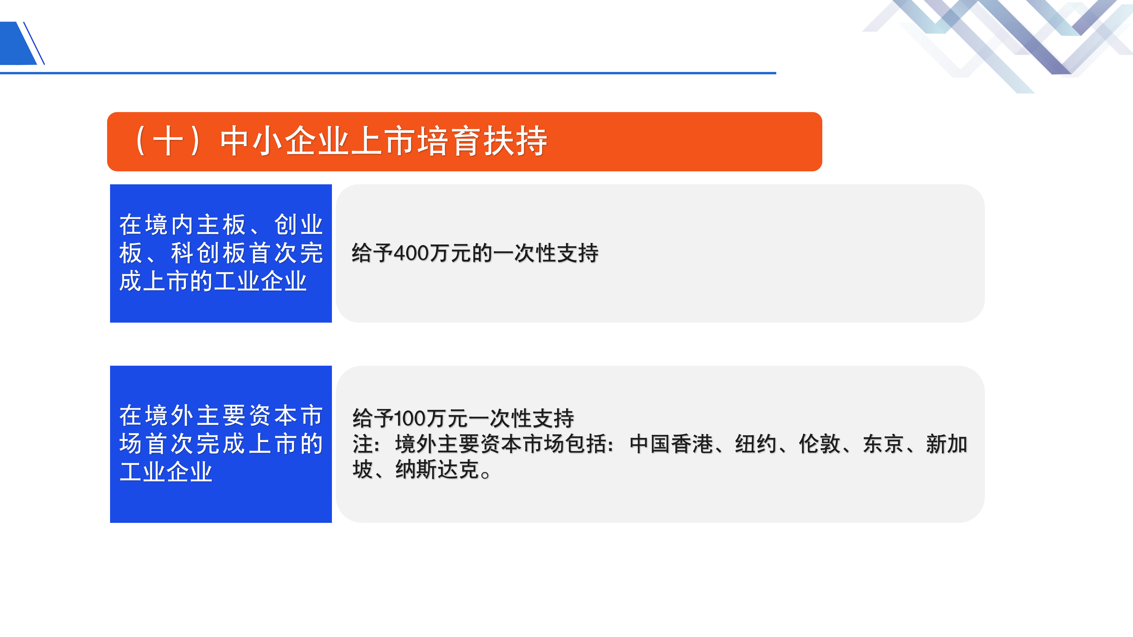 《深圳市大鹏新区关于促进制造业高质量发展的若干措施》政策解读_18.png