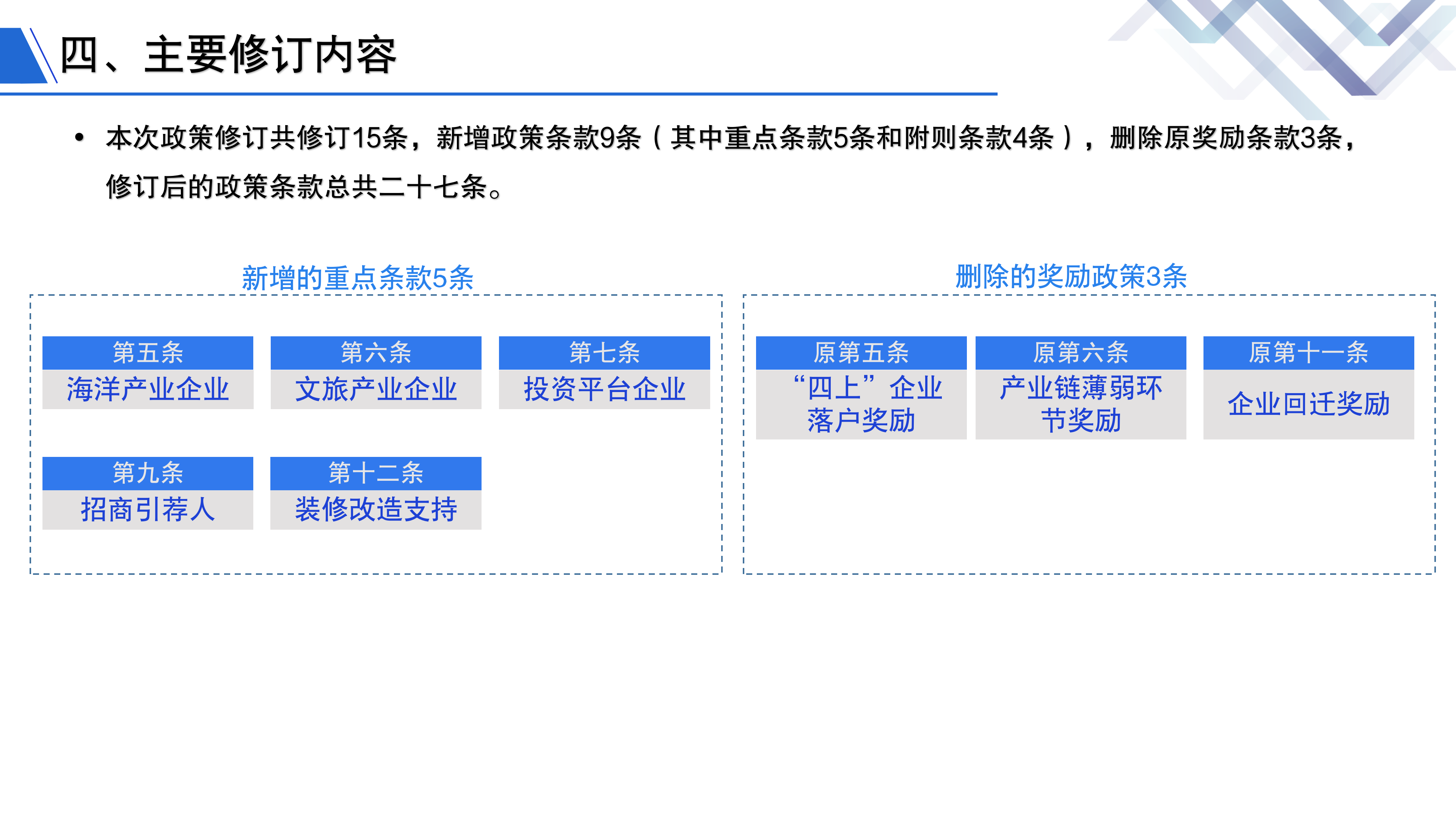 《深圳市大鹏新区重大产业项目招商引资扶持的若干措施》政策解读 - 副本(1)_06.png