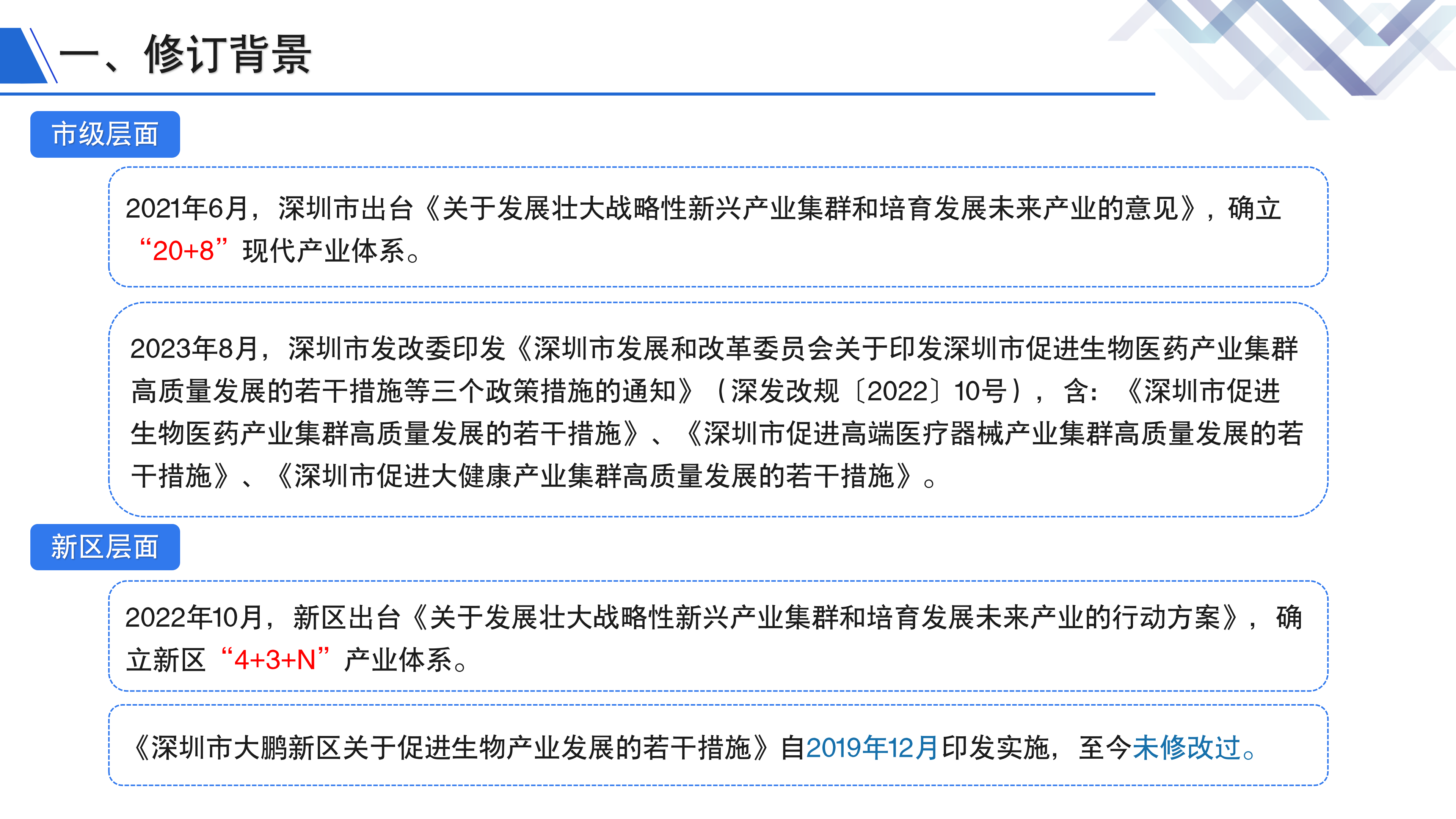 《深圳市大鹏新区关于促进生物产业发展的若干措施》政策解读_03.png