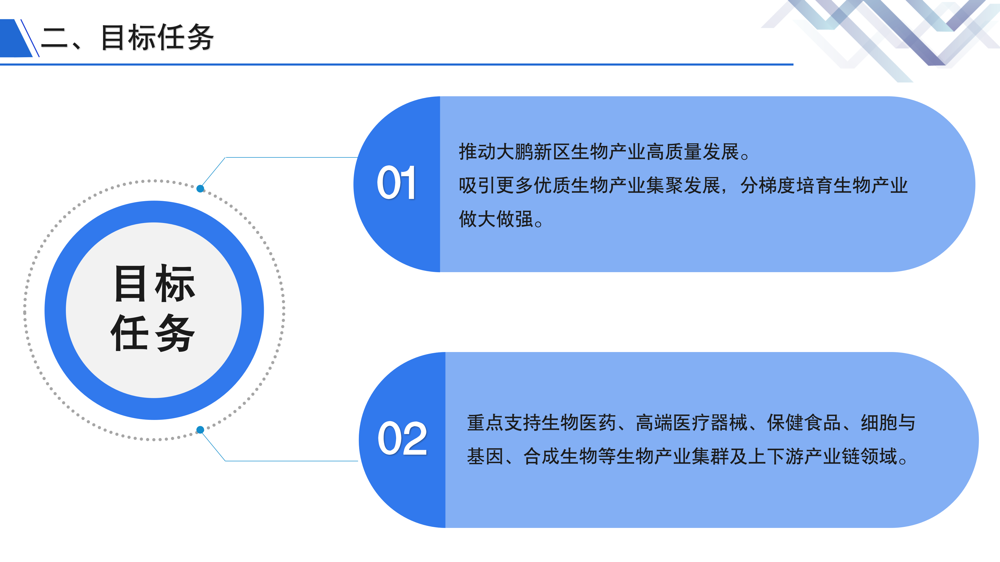 《深圳市大鹏新区关于促进生物产业发展的若干措施》政策解读_04.png