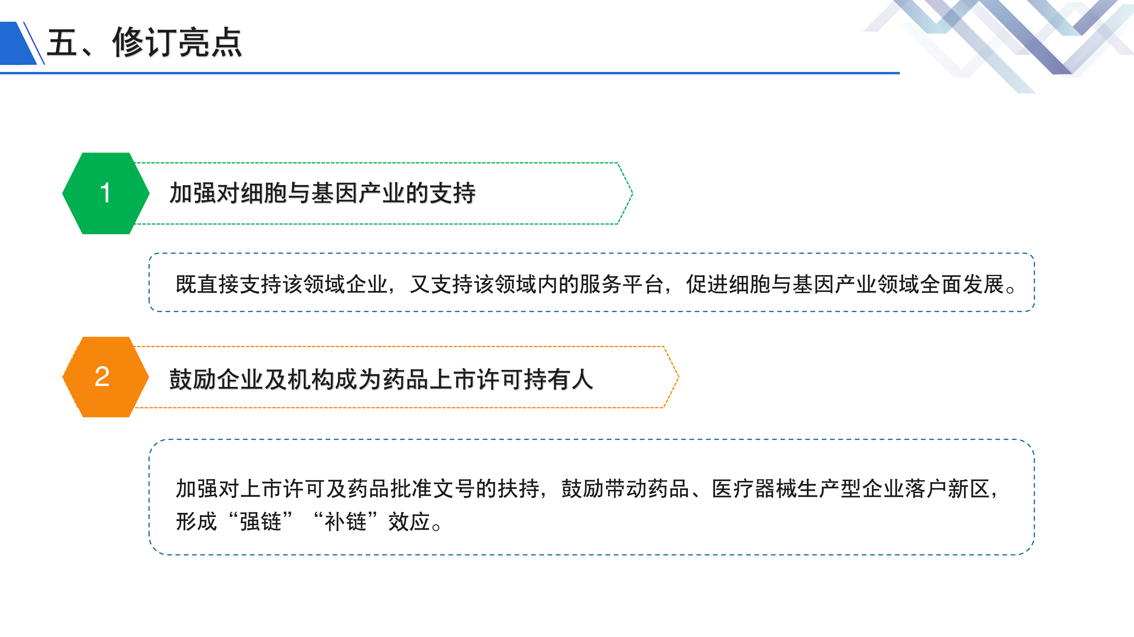 《深圳市大鹏新区关于促进生物产业发展的若干措施》政策解读_12.png