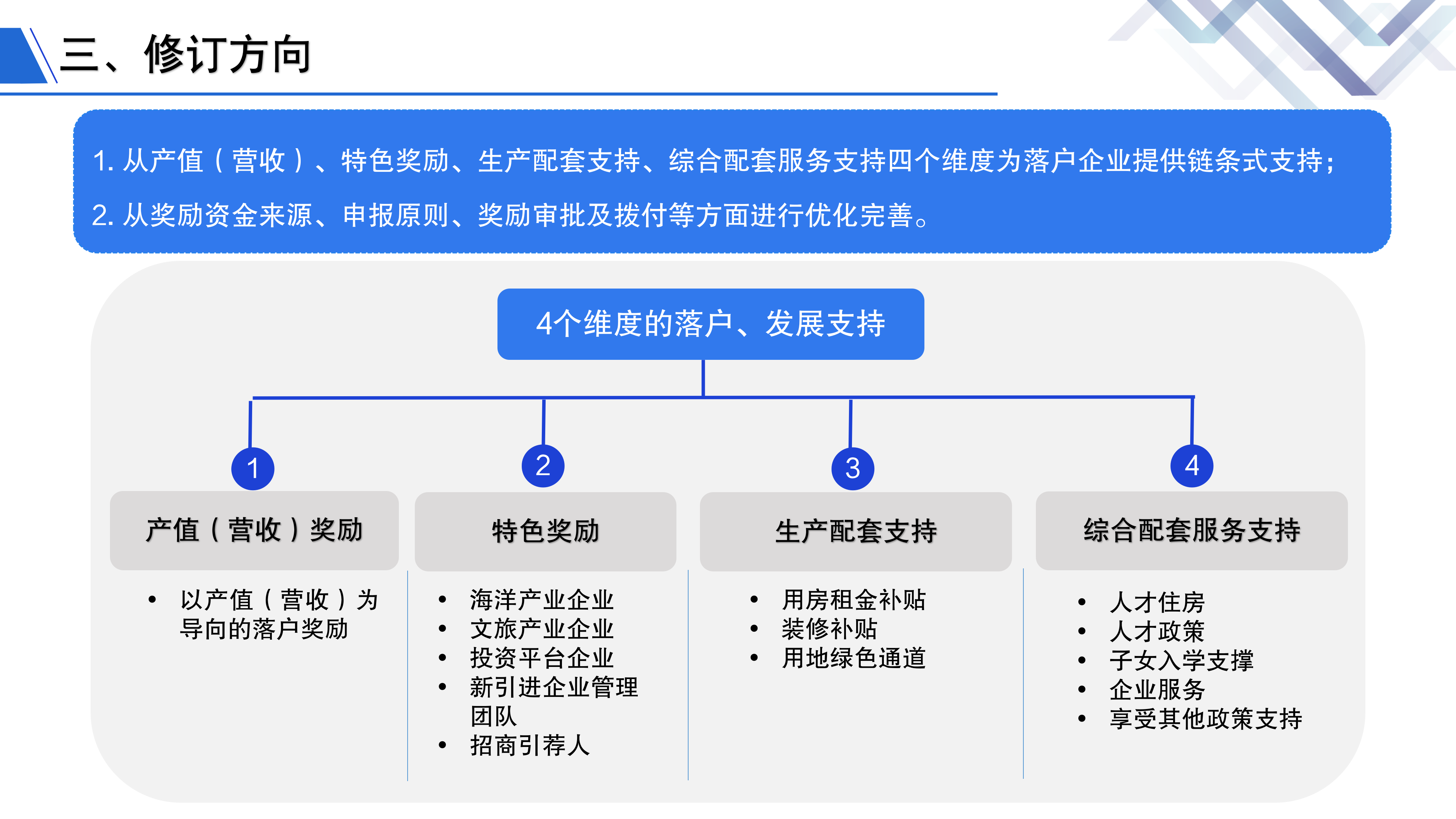 《深圳市大鹏新区重大产业项目招商引资扶持的若干措施》政策解读 - 副本(1)_05.png