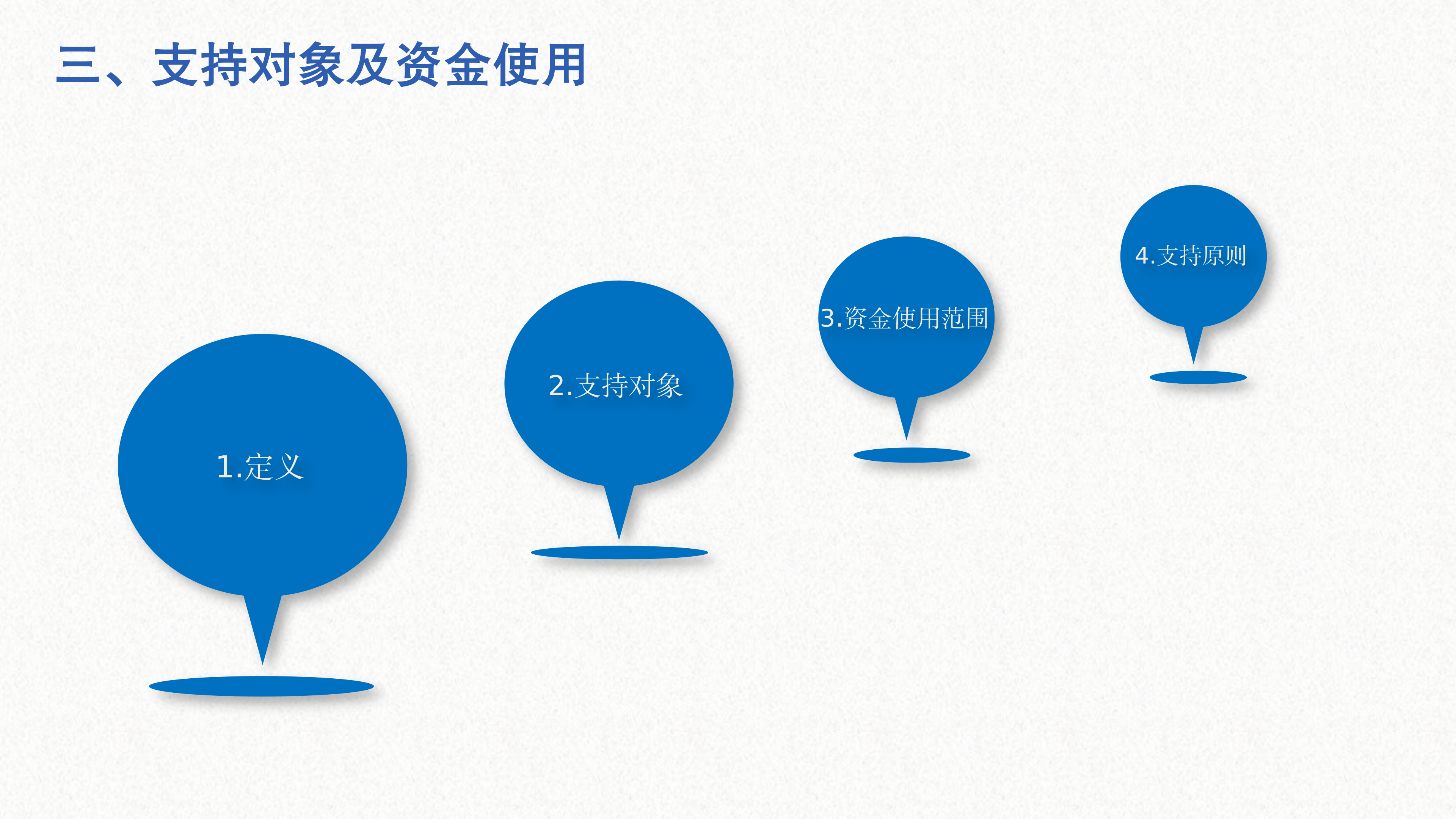 《深圳市大鹏新区科技创新和产业发展专项资金管理办法》政策解读_05.png