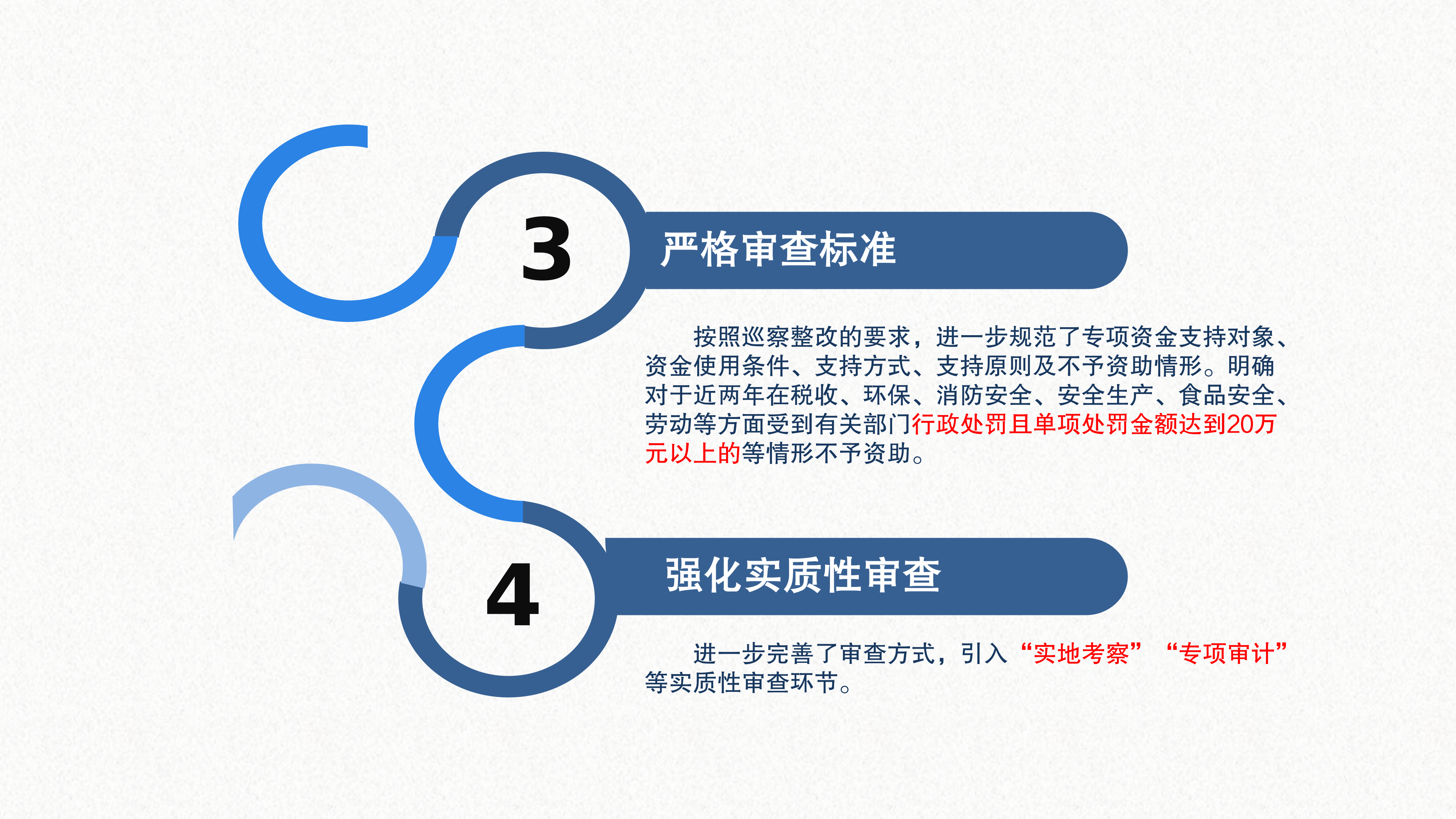 《深圳市大鹏新区科技创新和产业发展专项资金管理办法》政策解读_18.png