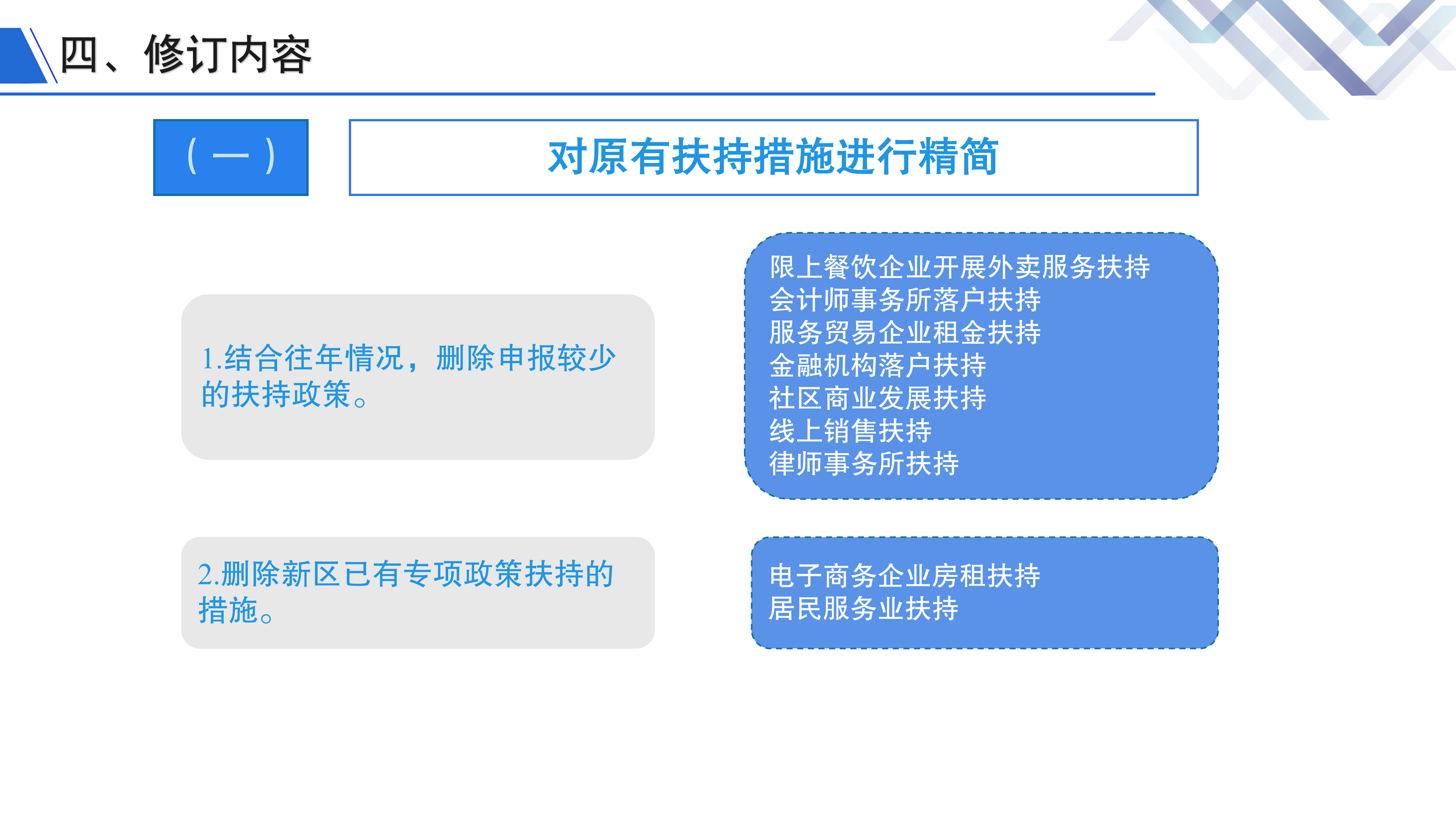 深圳市大鹏新区关于加快商贸金融业发展的若干措施》政策解读_06.png