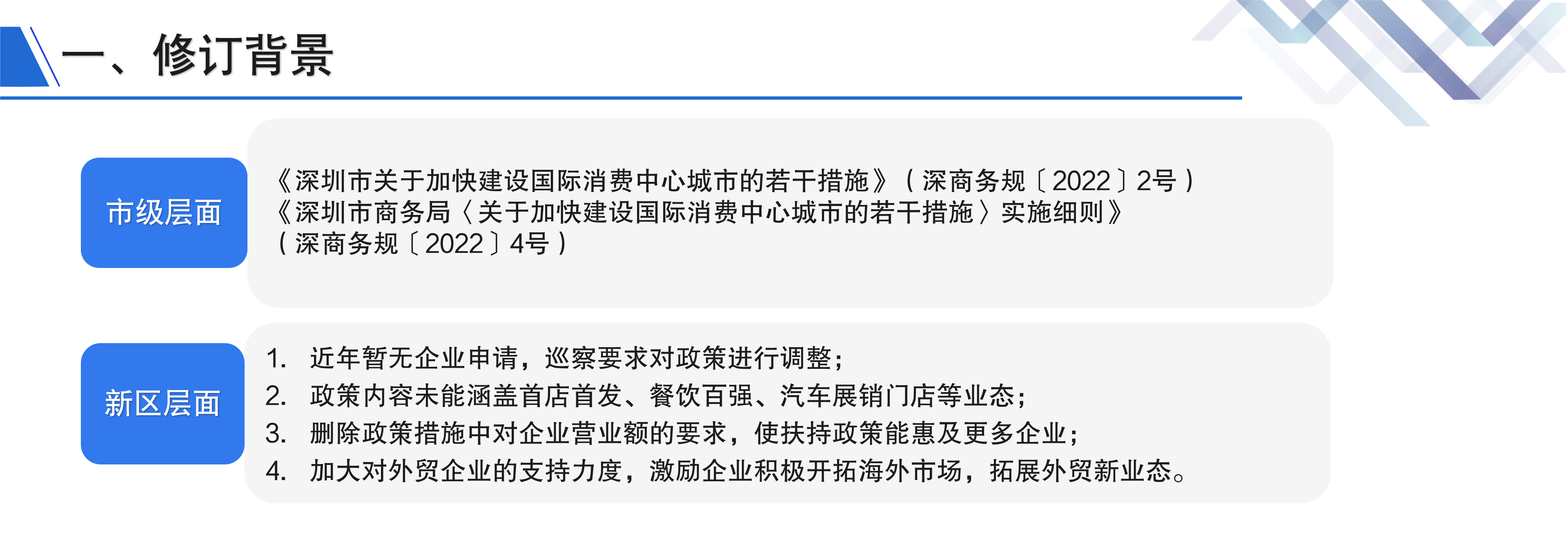 深圳市大鹏新区关于加快商贸金融业发展的若干措施》政策解读_03.png