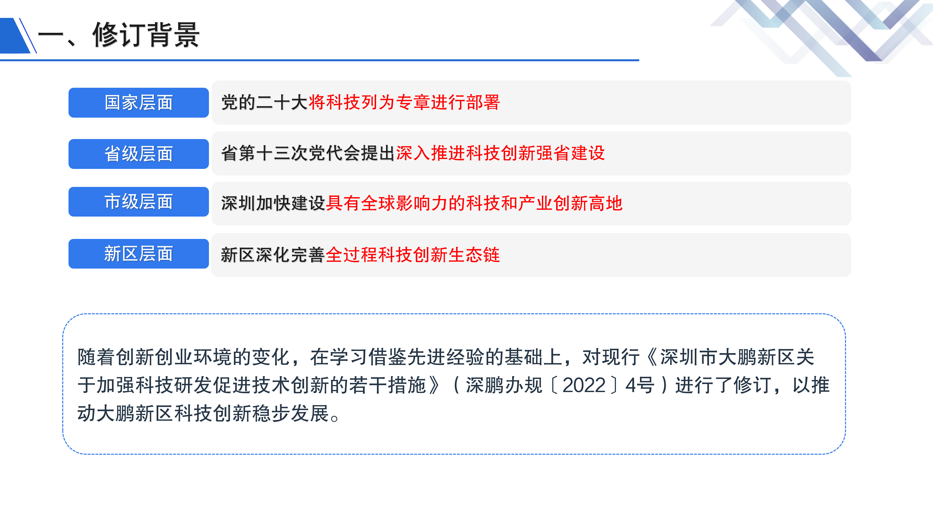 《深圳市大鹏新区关于加强科技研发促进技术创新的若干措施》政策解读_03.png