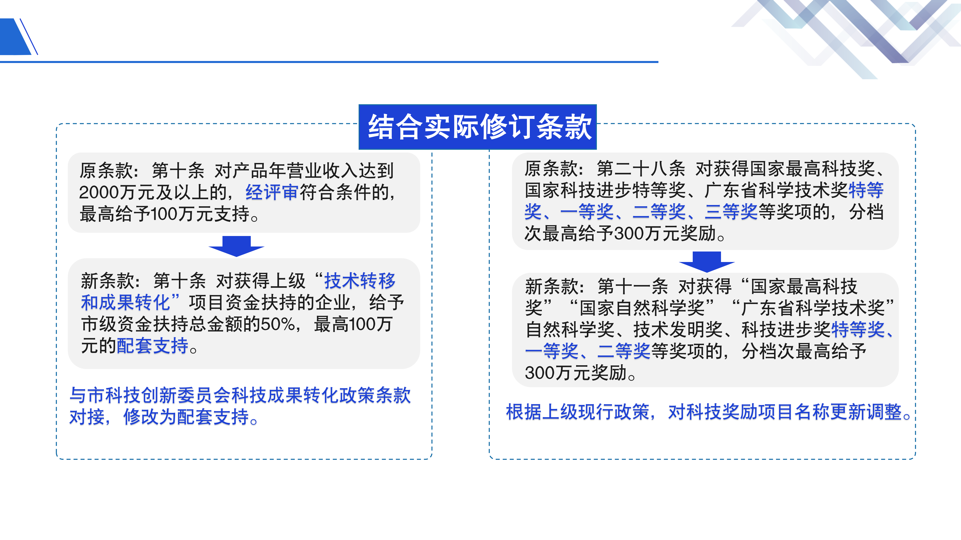 《深圳市大鹏新区关于加强科技研发促进技术创新的若干措施》政策解读_10.png