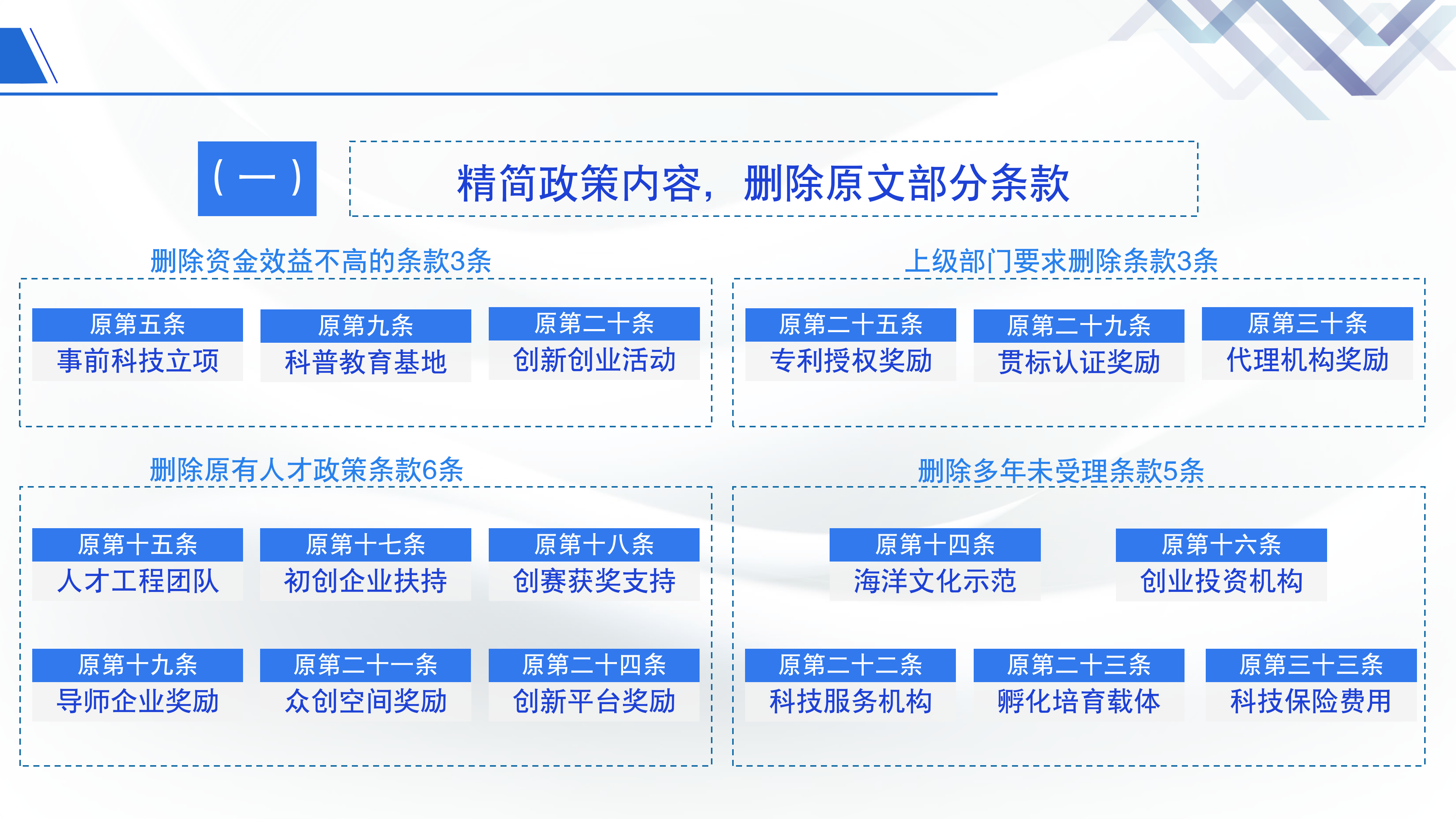 《深圳市大鹏新区关于加强科技研发促进技术创新的若干措施》政策解读_01.png