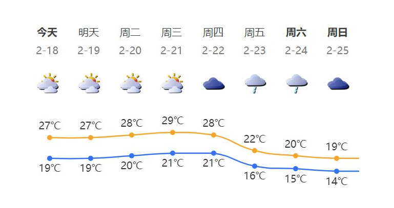 天气.png