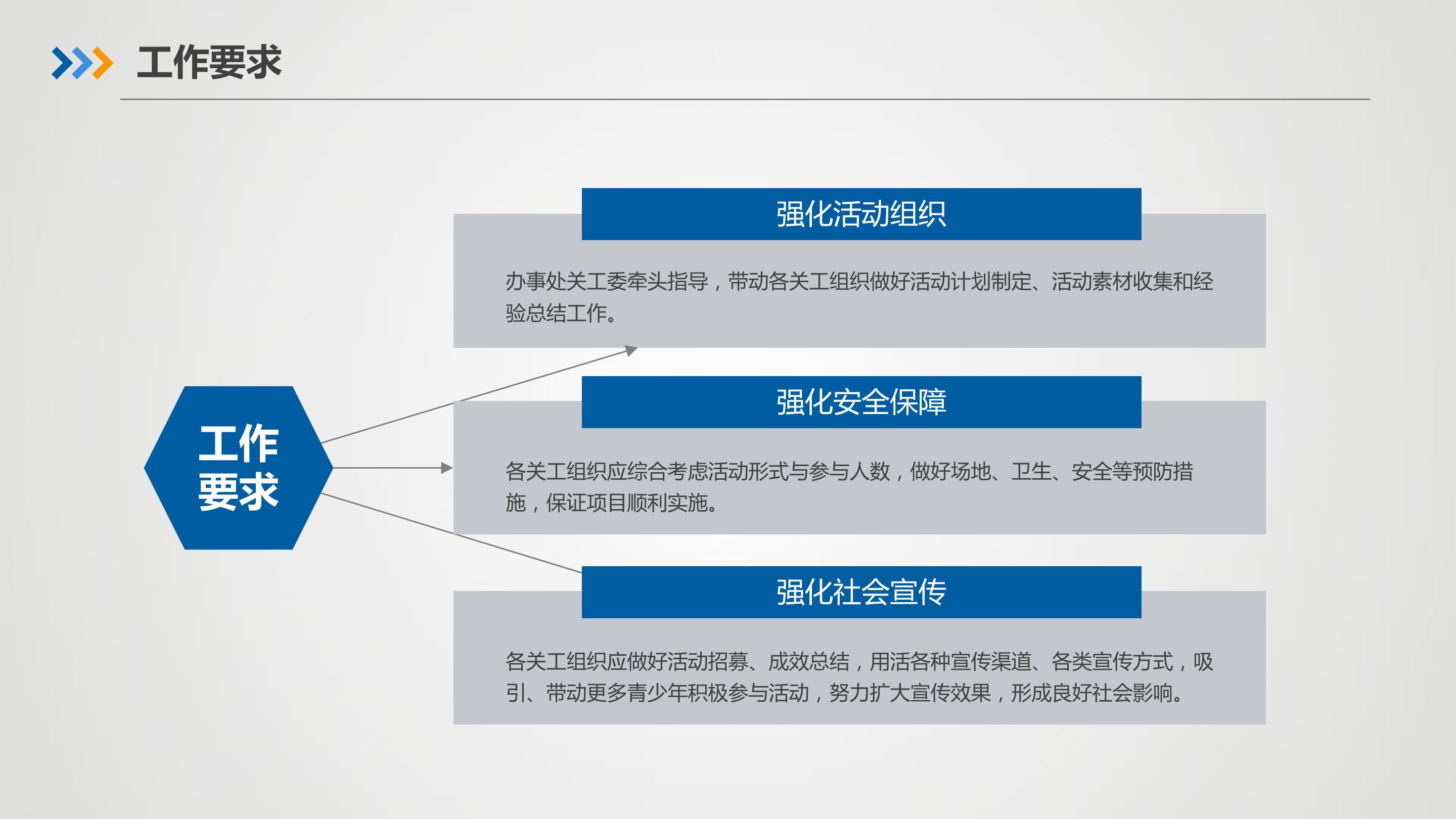 （应新区修改后）《大鹏新区南澳办事处关心下一代工作委员会“薪火计划”接班人培育项目（2024年）实施方案》政策解读_11.png