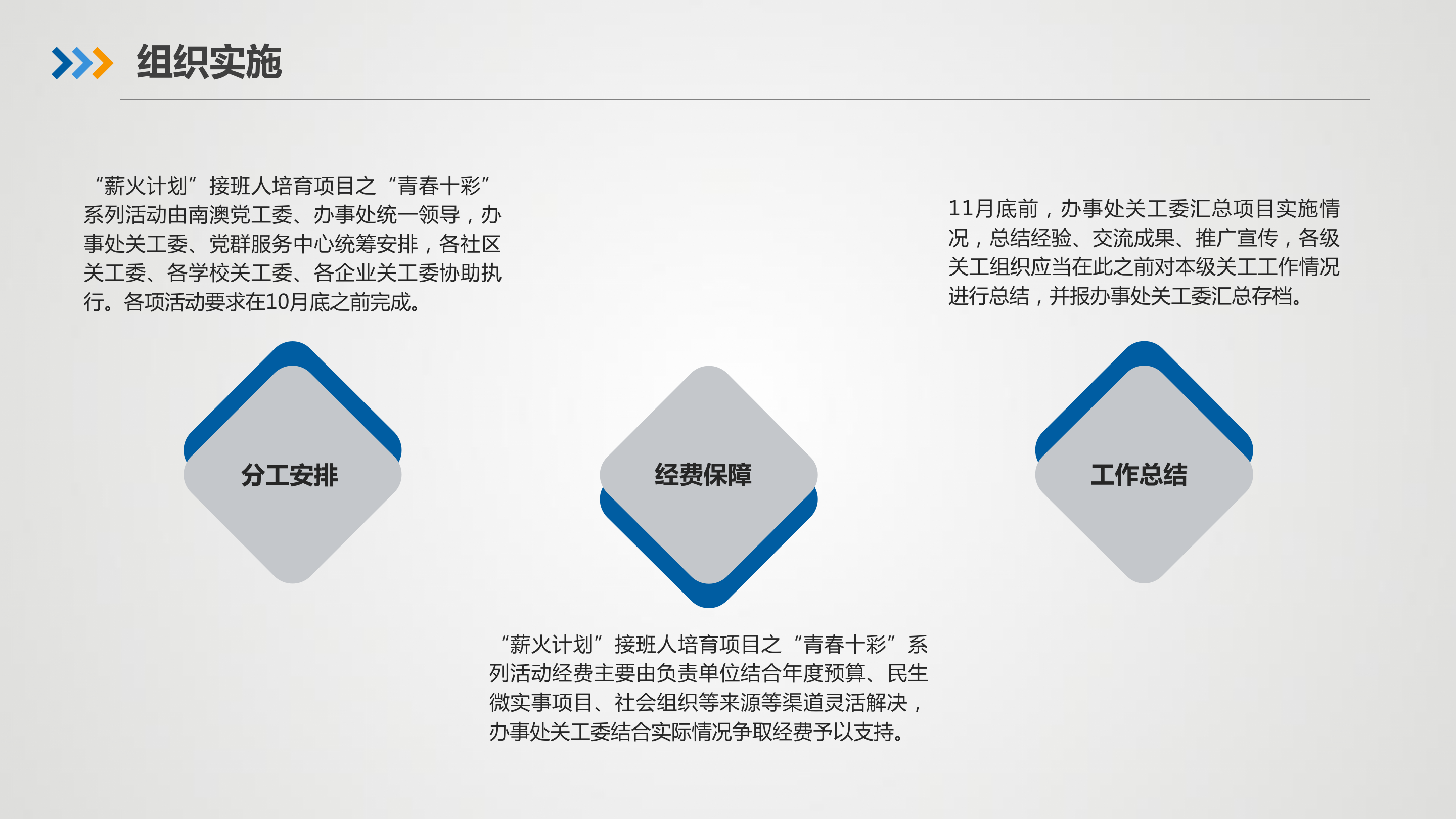（应新区修改后）《大鹏新区南澳办事处关心下一代工作委员会“薪火计划”接班人培育项目（2024年）实施方案》政策解读_10.png