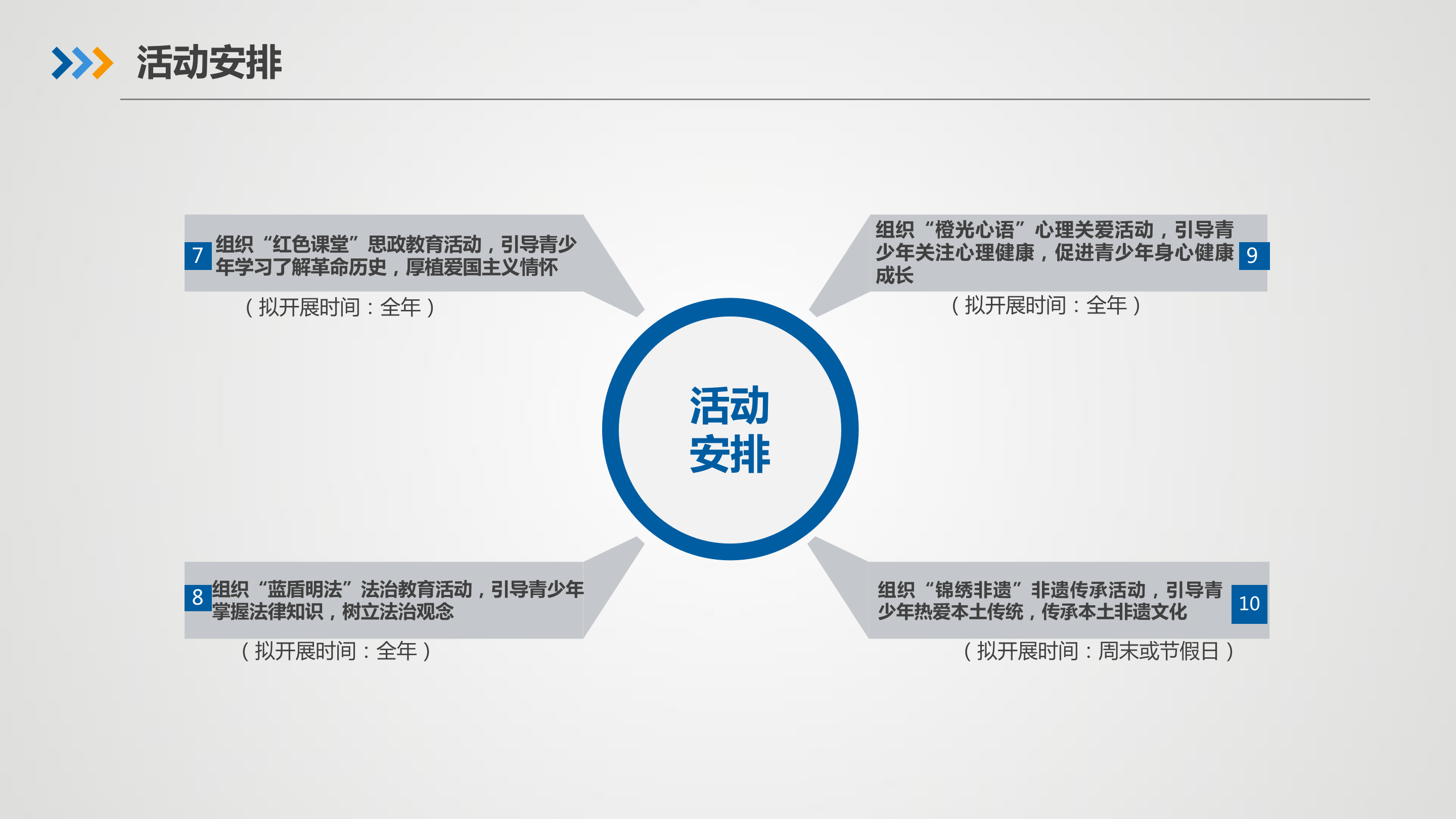 （应新区修改后）《大鹏新区南澳办事处关心下一代工作委员会“薪火计划”接班人培育项目（2024年）实施方案》政策解读_09.png