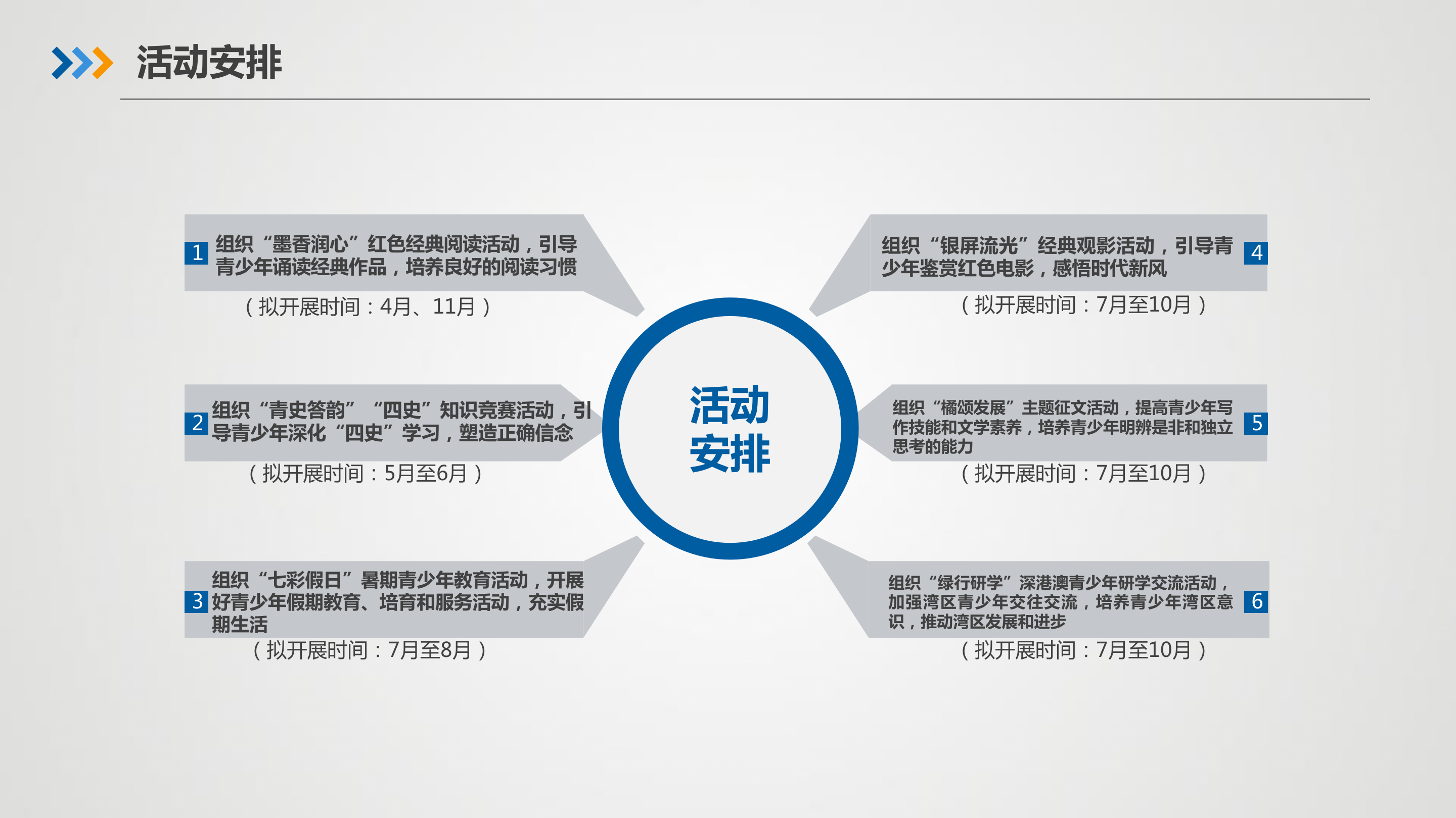 （应新区修改后）《大鹏新区南澳办事处关心下一代工作委员会“薪火计划”接班人培育项目（2024年）实施方案》政策解读_08.png