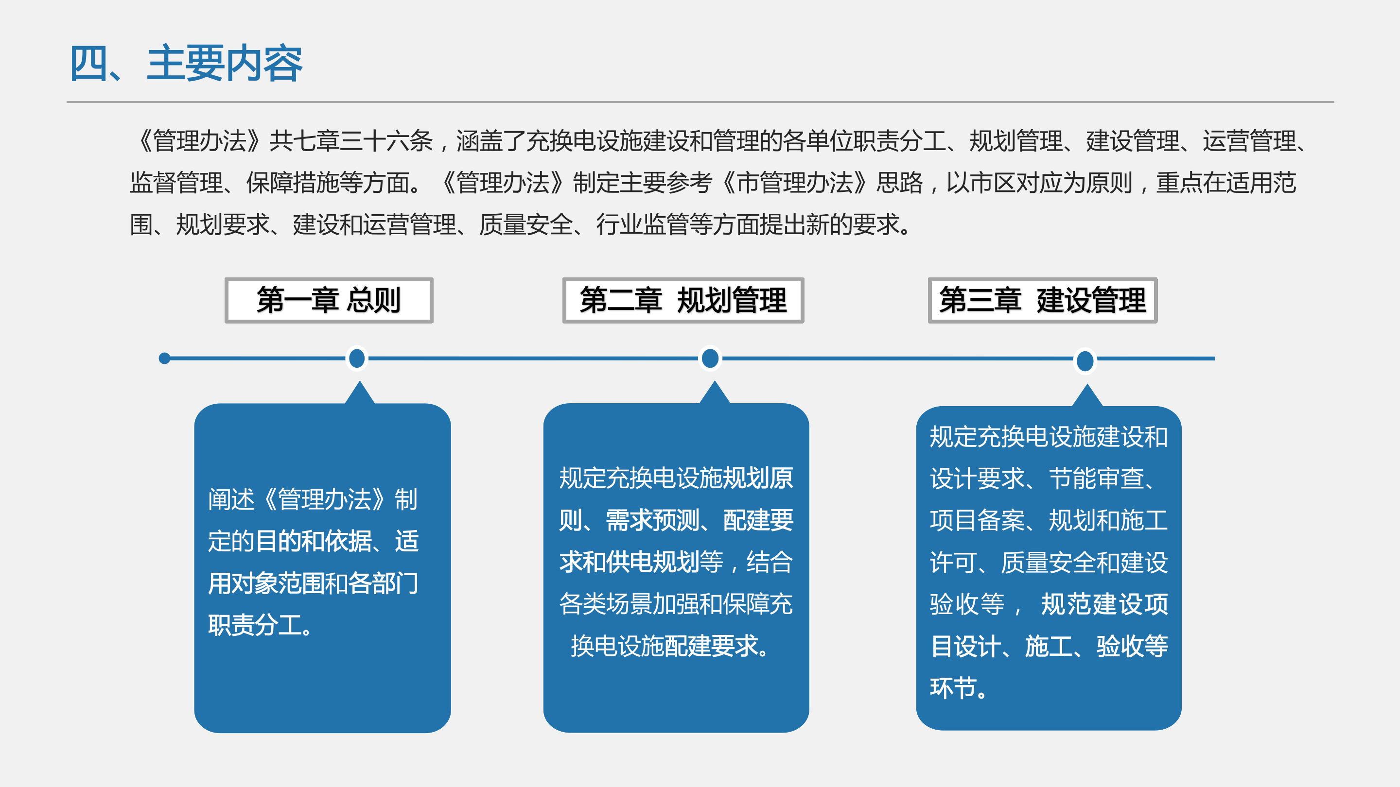 《深圳市大鹏新区新能源汽车充换电设施管理办法》政策解读 - 副本(1)_09.png