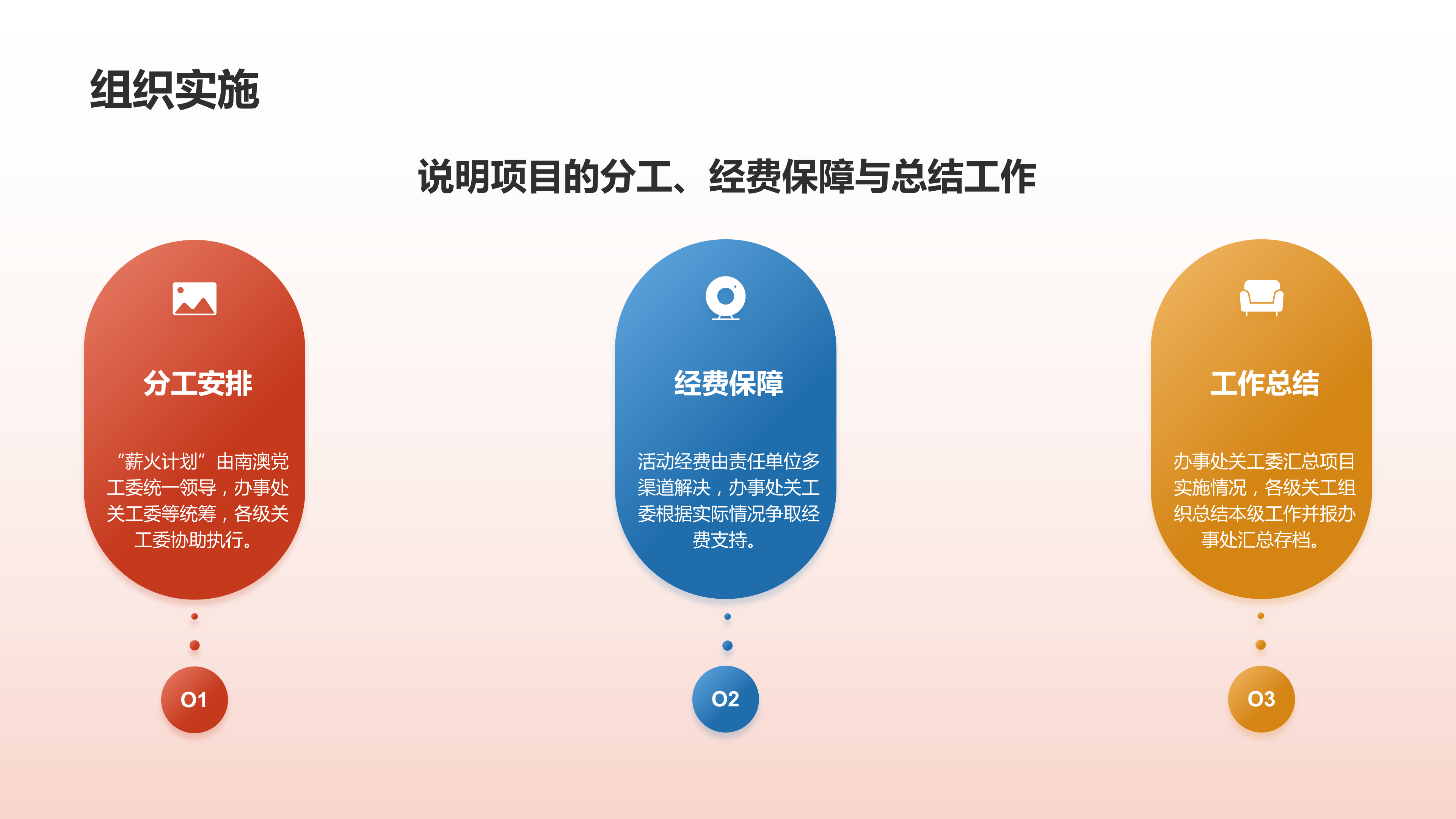 大鹏新区南澳办事处关心下一代工作委员会“薪火计划”接班人培育_20250624_173042_09.png