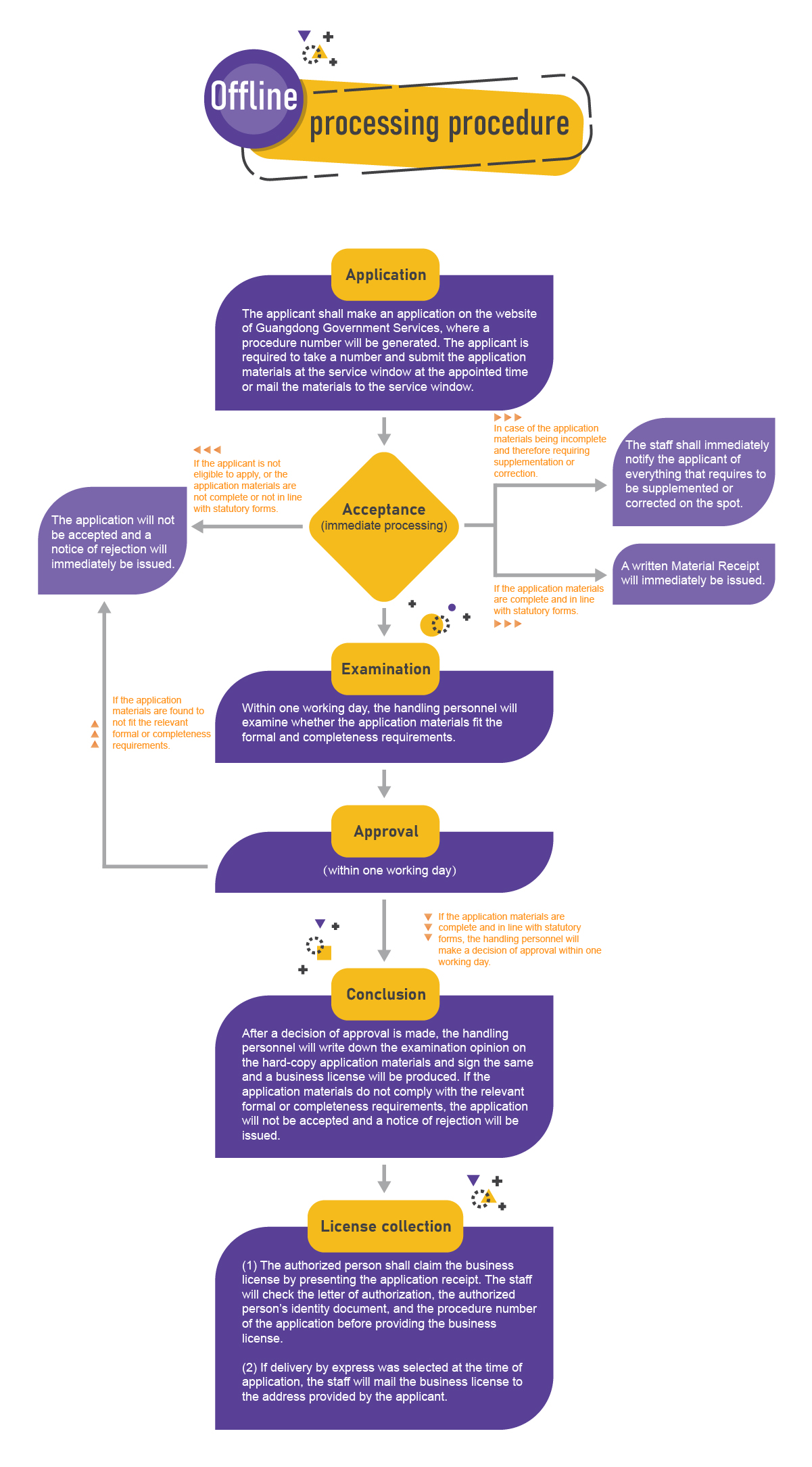 enterprise affair liability offline 2.jpg