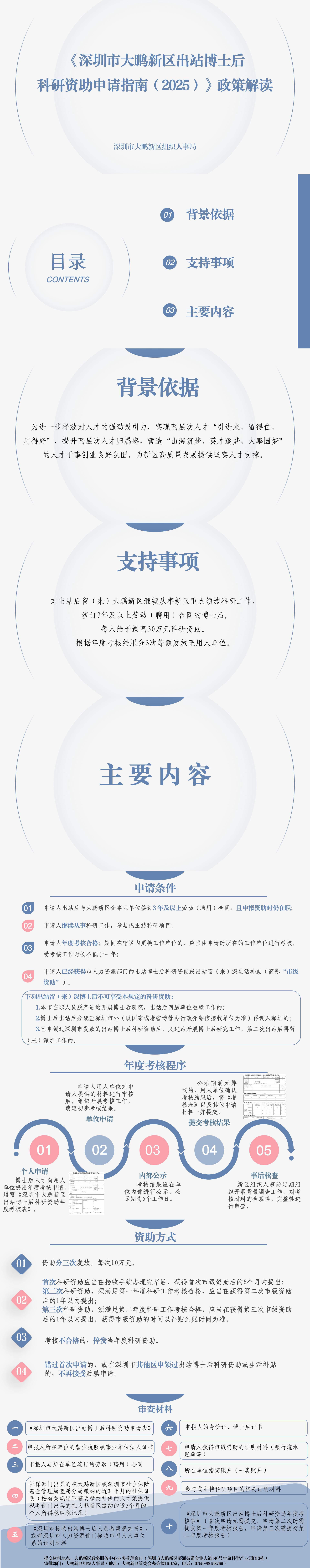 《深圳市大鹏新区出站博士后科研资助申请指南（2025）》政策解读.jpg