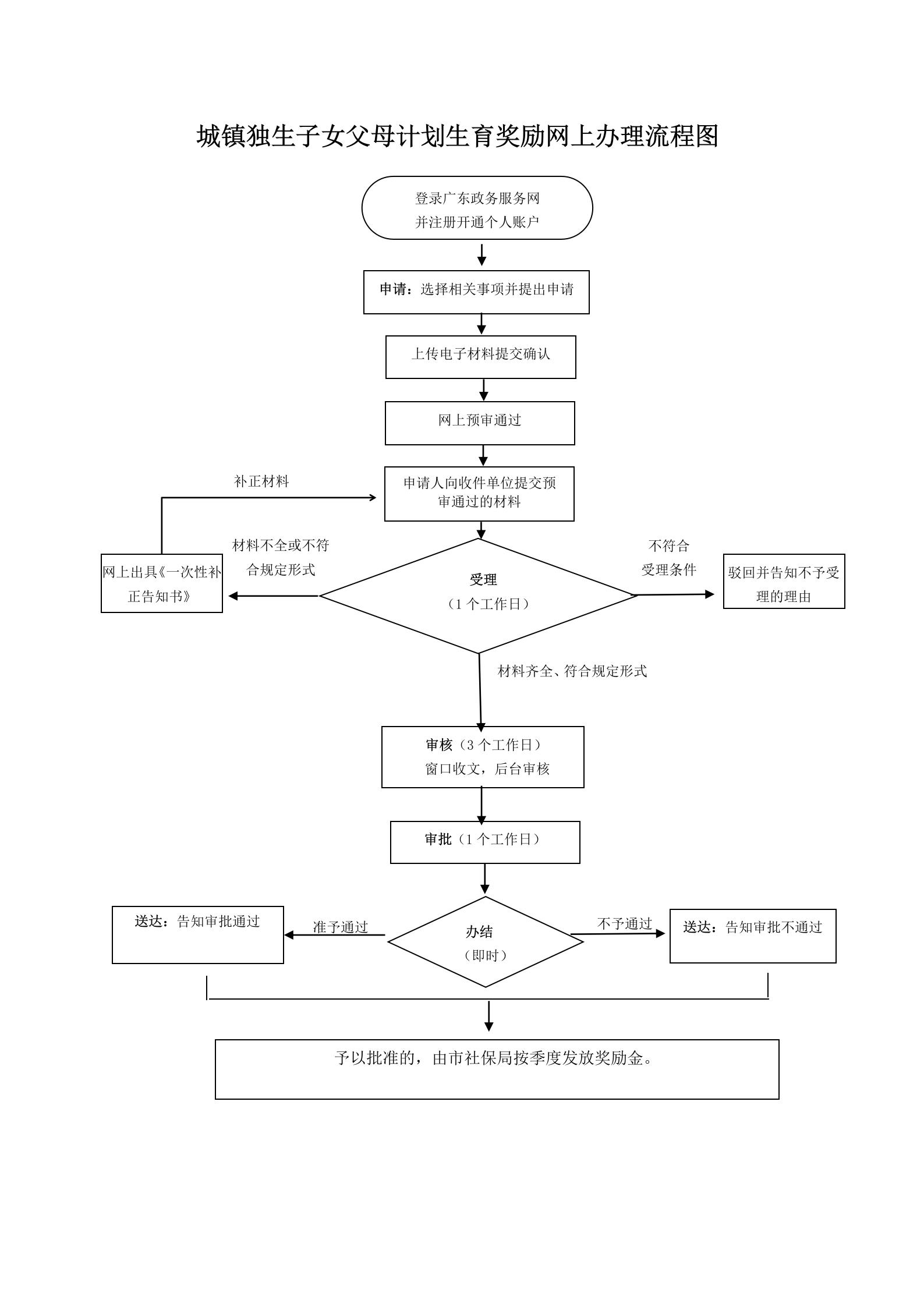 05d499d86d94df37fe03a405724464d8_compress.png